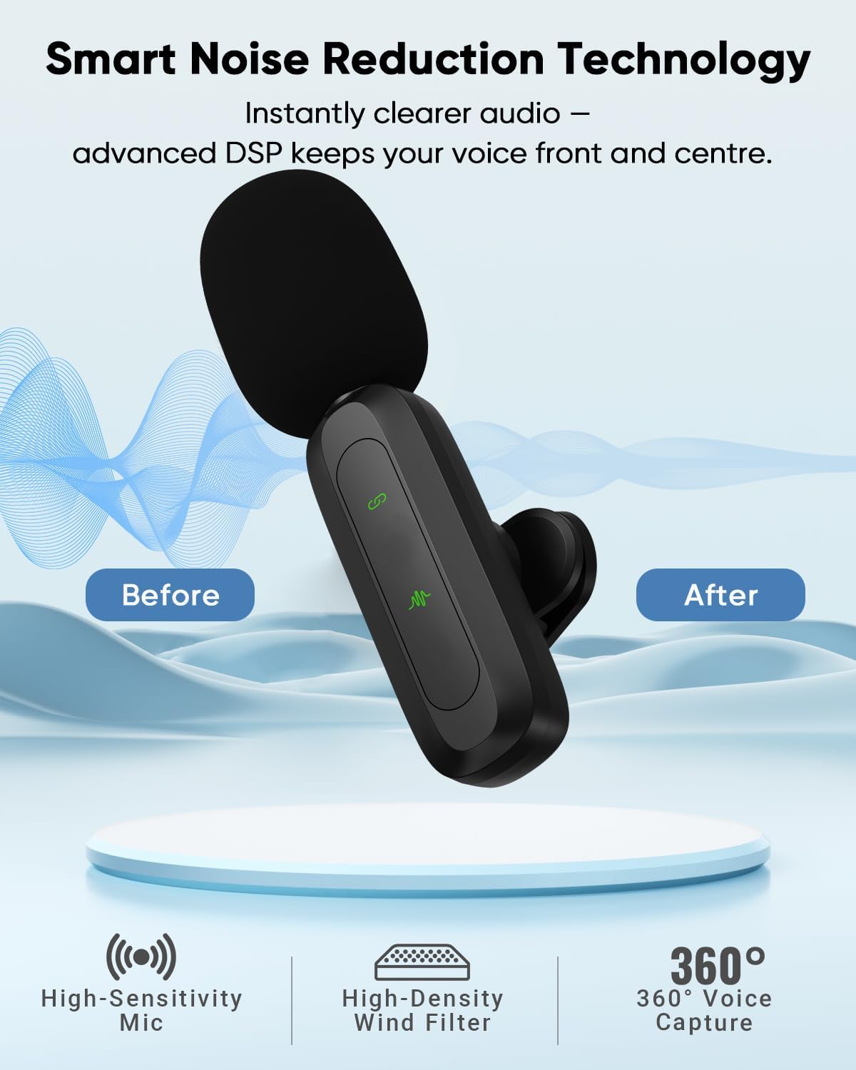 Detalle de Jubolion JM1 Wireless Lavalier Microphone, 2 Mics with LED Display
