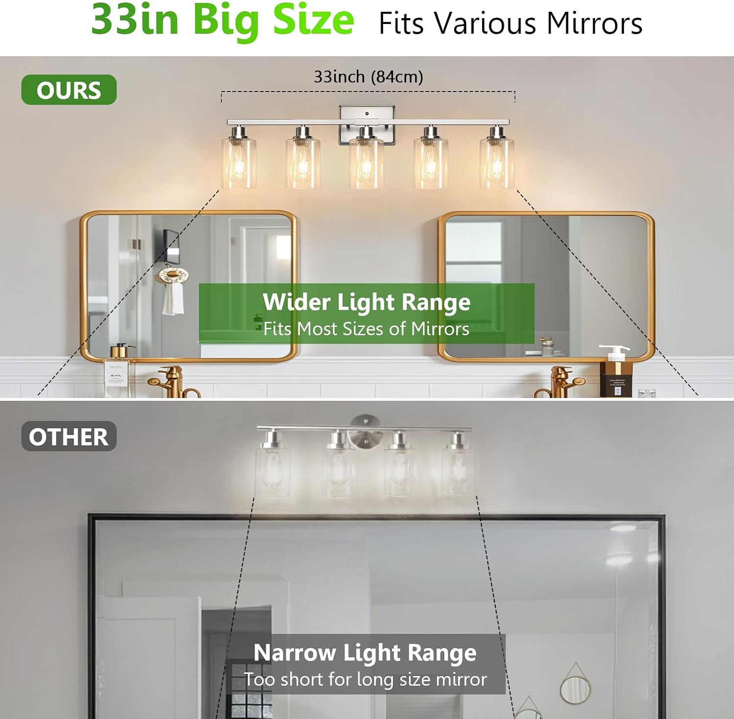Detalle de Ascher 5-Light Bathroom Vanity Light