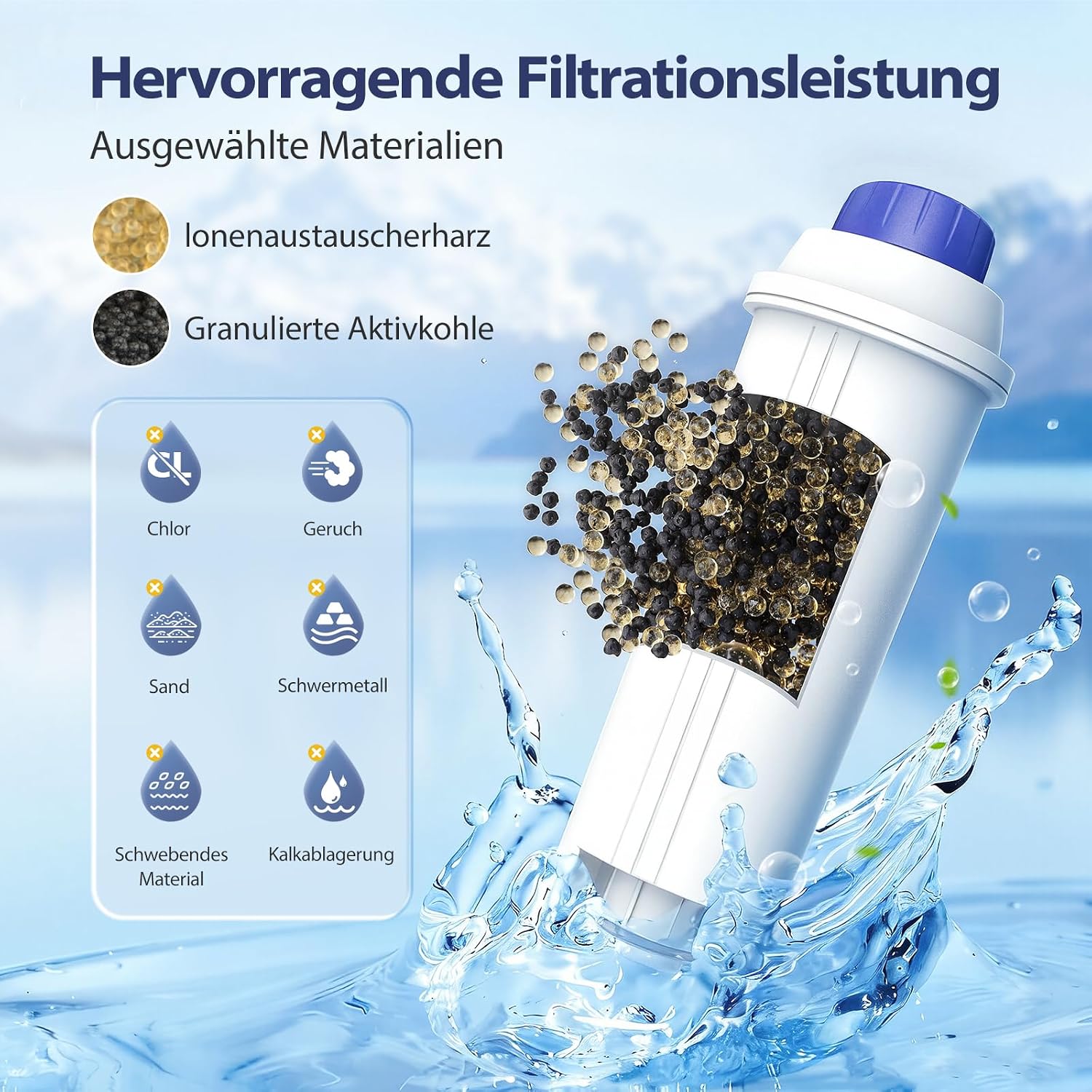 Detalle 2 de 6er-Pack Wasserfilter DLSC002 – kompatibel mit Delonghi ECAM/ESAM/EPAM und weiteren Modellen