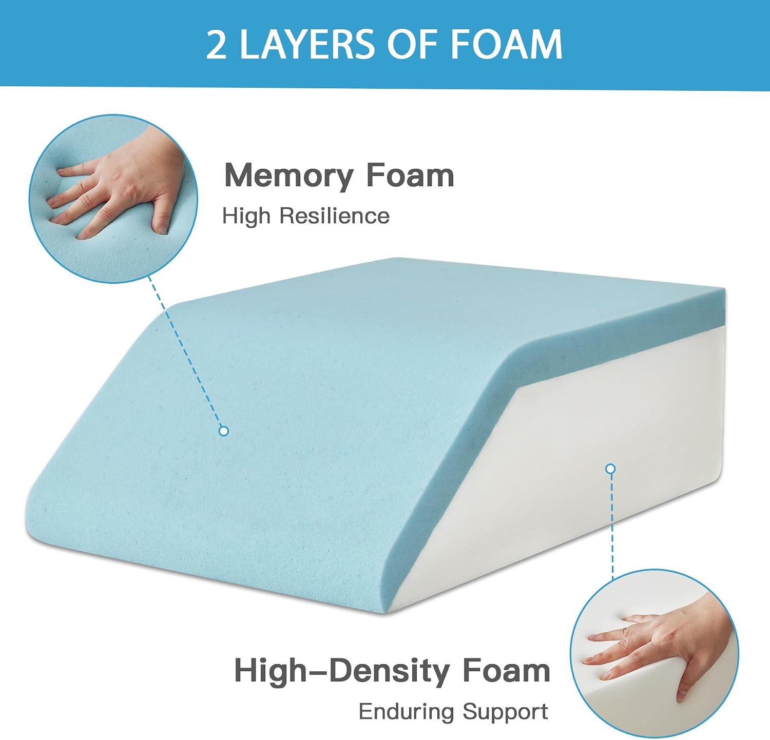 Detalle 2 de MEGCXIT Leg Pillow 23.6 in