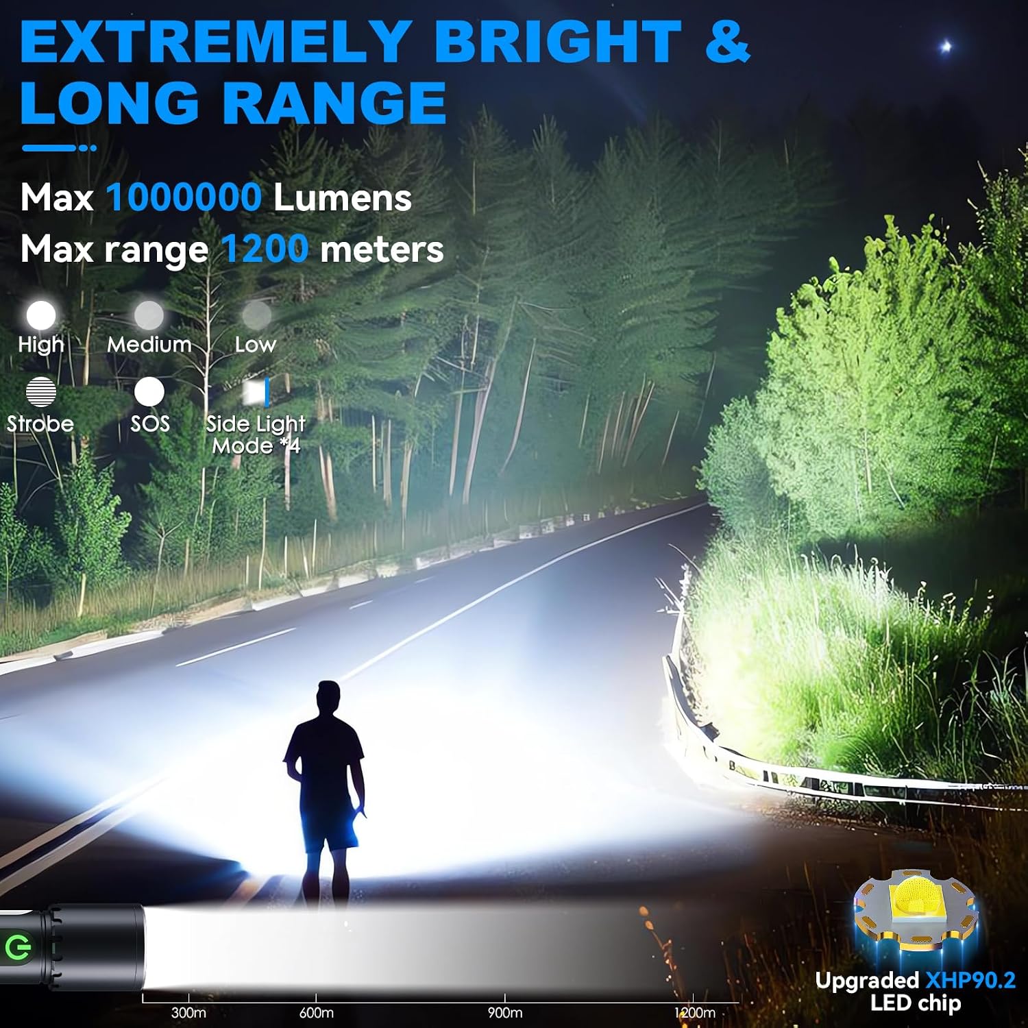 Detalle 2 de ET Magnetic Rechargeable Torch LED Super Bright 1000000 Lumens 🔦