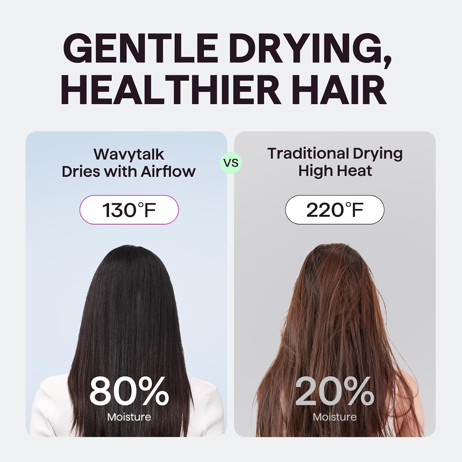 Detalle de Wavytalk Turblow Pro Hair Dryer 110,000 RPM 💇♀