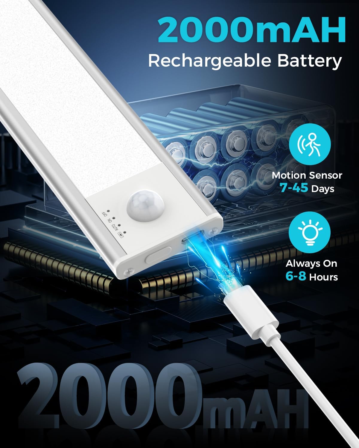 Detalle 2 de libtit Kabellose LED-Unterbauleuchte 40 cm