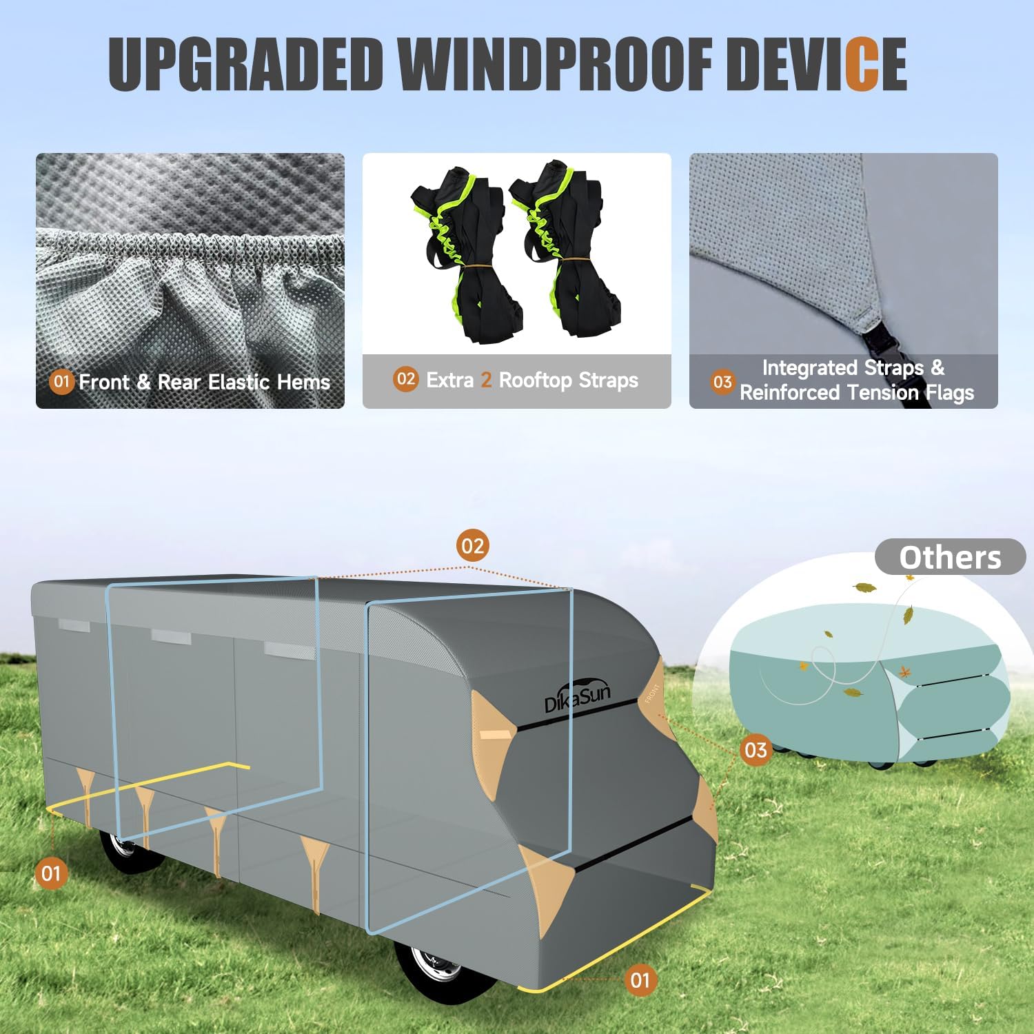 Detalle 2 de DikaSun Class C RV Cover (23' ~ 26') — 7-Layer Heavy-Duty Anti-UV Travel Trailer Cover