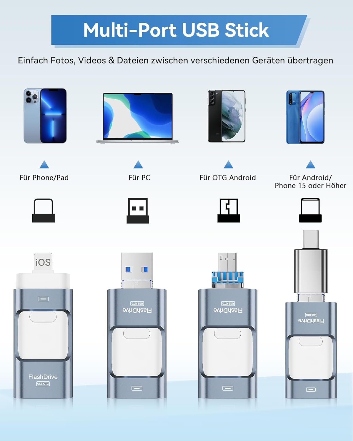 Detalle 2 de ZARMST 256GB USB Stick 4‑in‑1