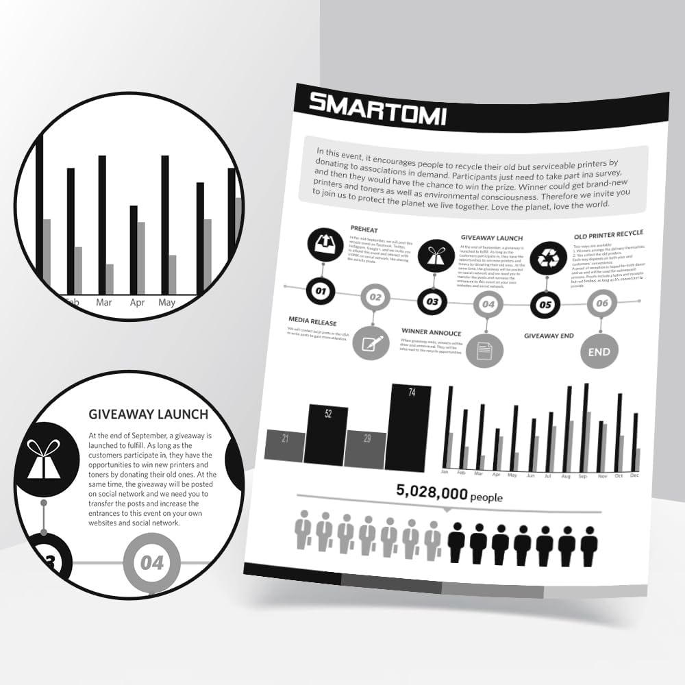 Thumbnail 5 de SMARTOMI CF219A Tamburo per LaserJet 12000 pagine 📷