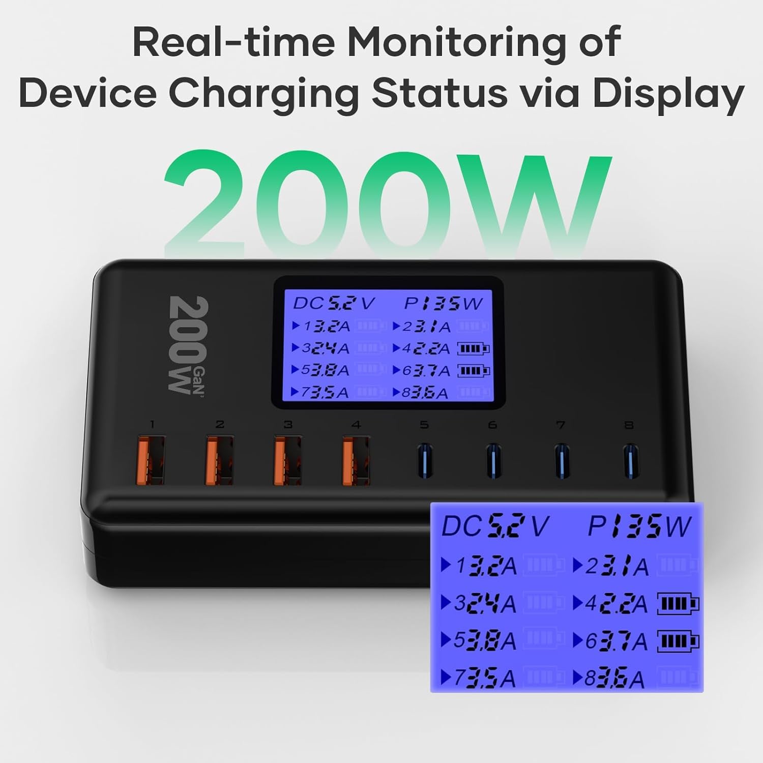 Thumbnail 5 de DKESMP Chargeur rapide GaN 200 W à 8 ports (4× USB-C PD 30 W + 4× USB-A QC 18 W) avec écran LCD
