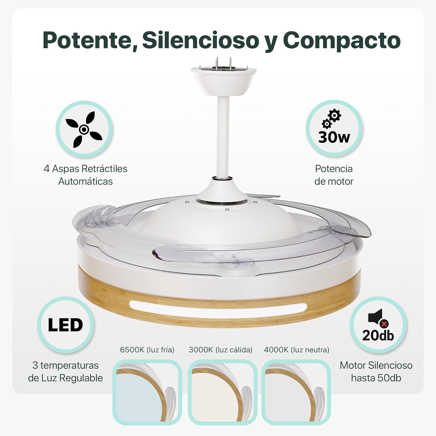 Detalle 2 de LEDUNI Ventilador 50 cm 66W con luz LED