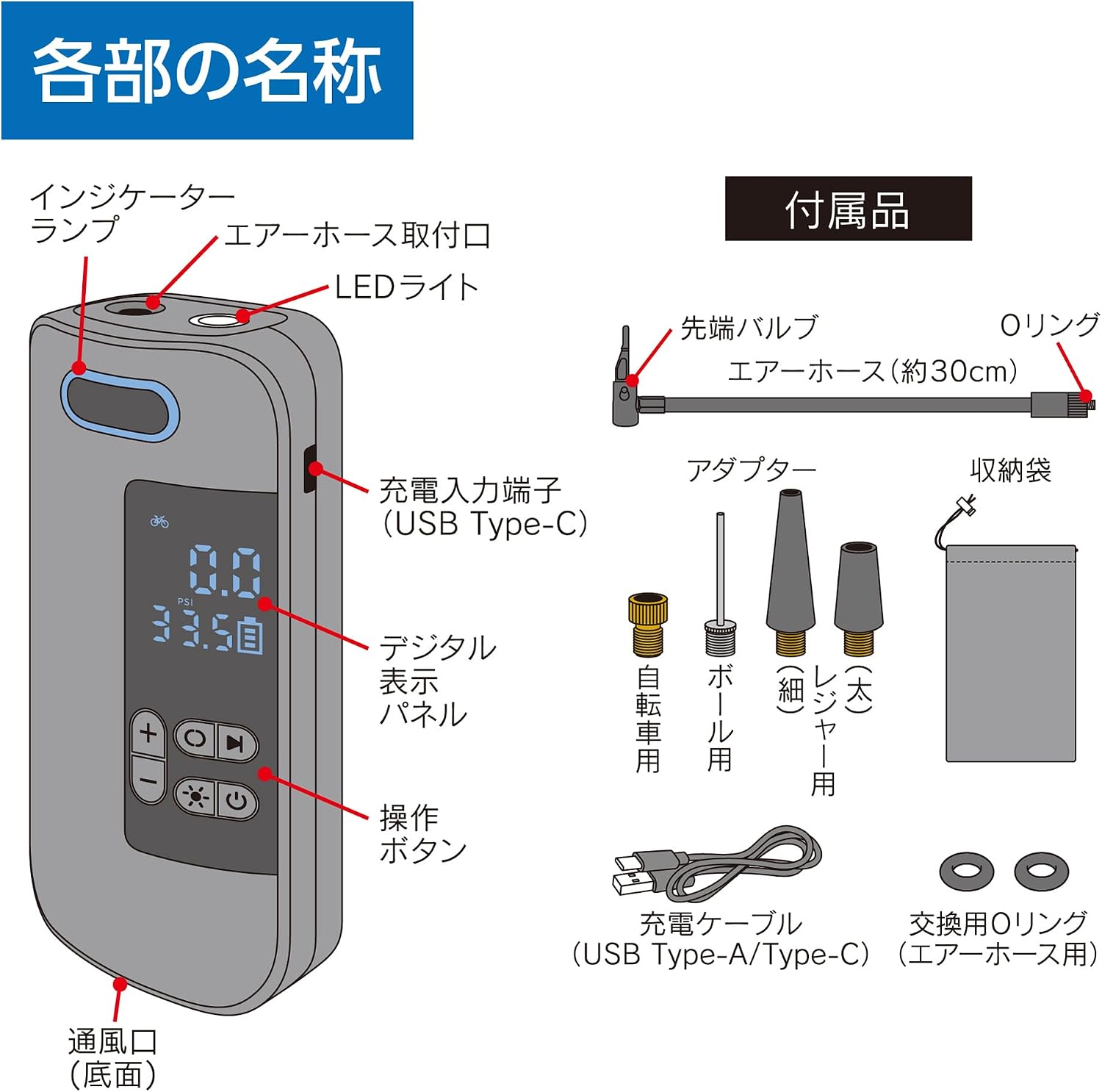 Detalle de メルテック ML-290 充電式エアーコンプレッサー デジタル表示・自動停止・LEDライト付き