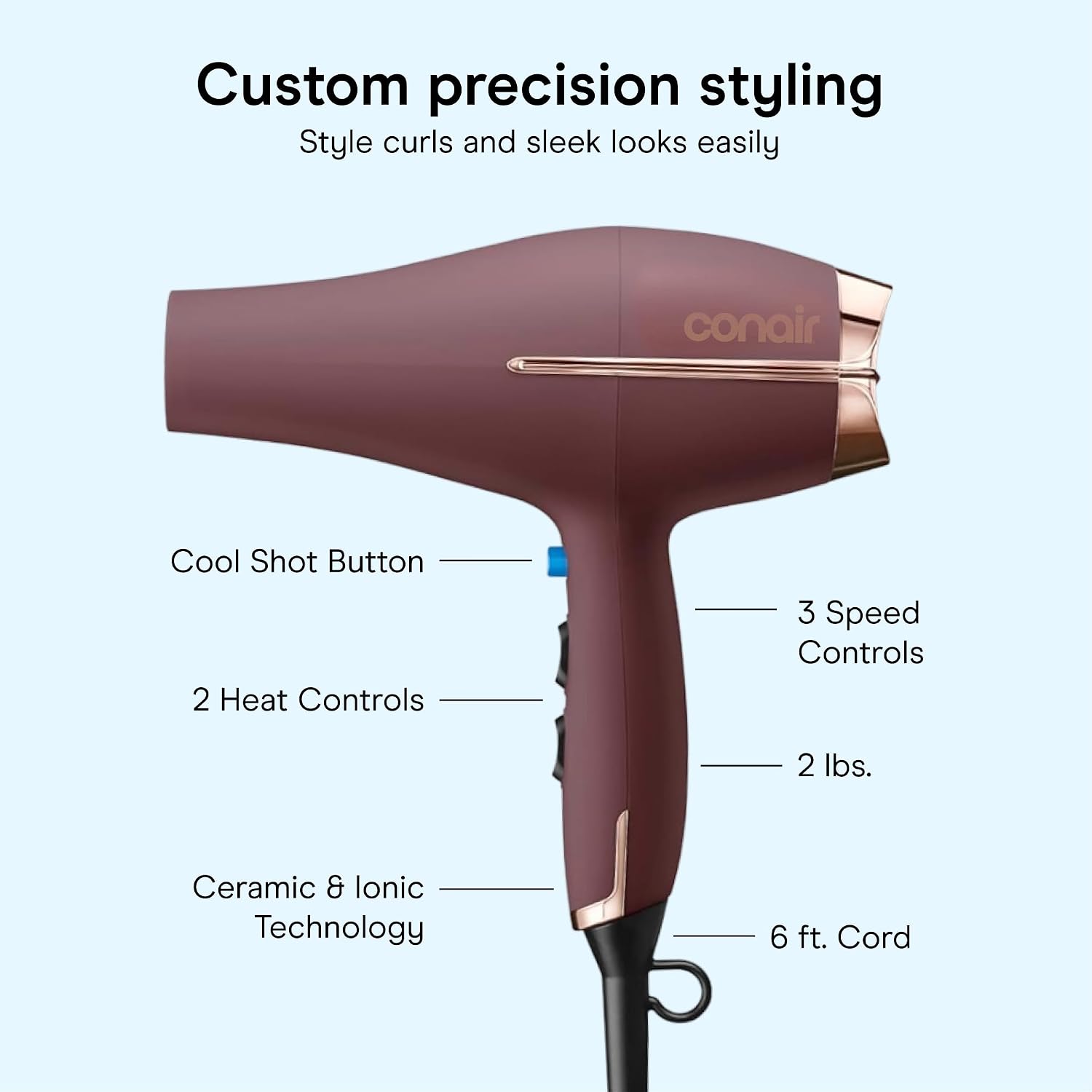 Detalle 2 de Conair Professional AC Motor Hair Dryer | Fast Drying, All Hair Types