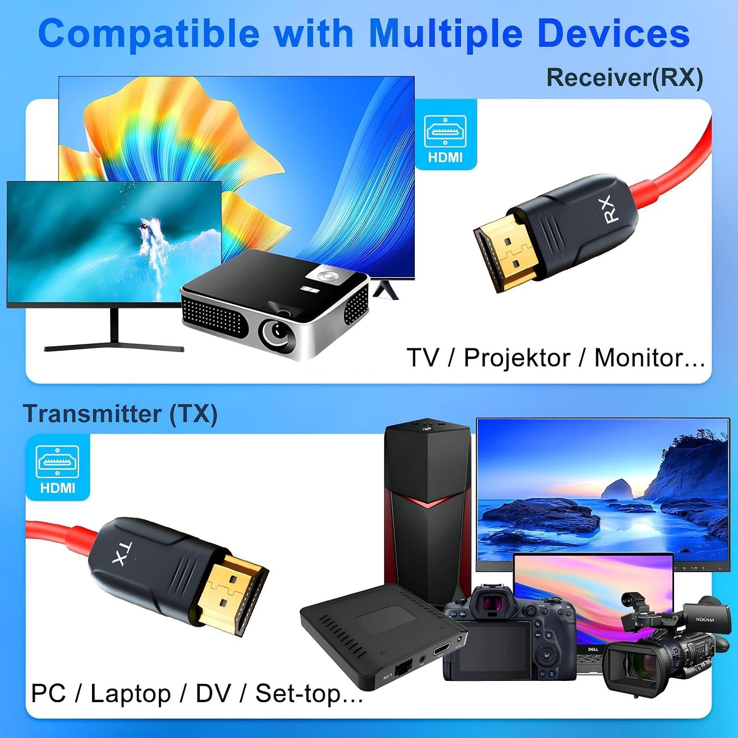 Detalle de LXJADAP hdmi sans fil Wireless HDMI Extender, 5GHz, 1080p Audio/Video