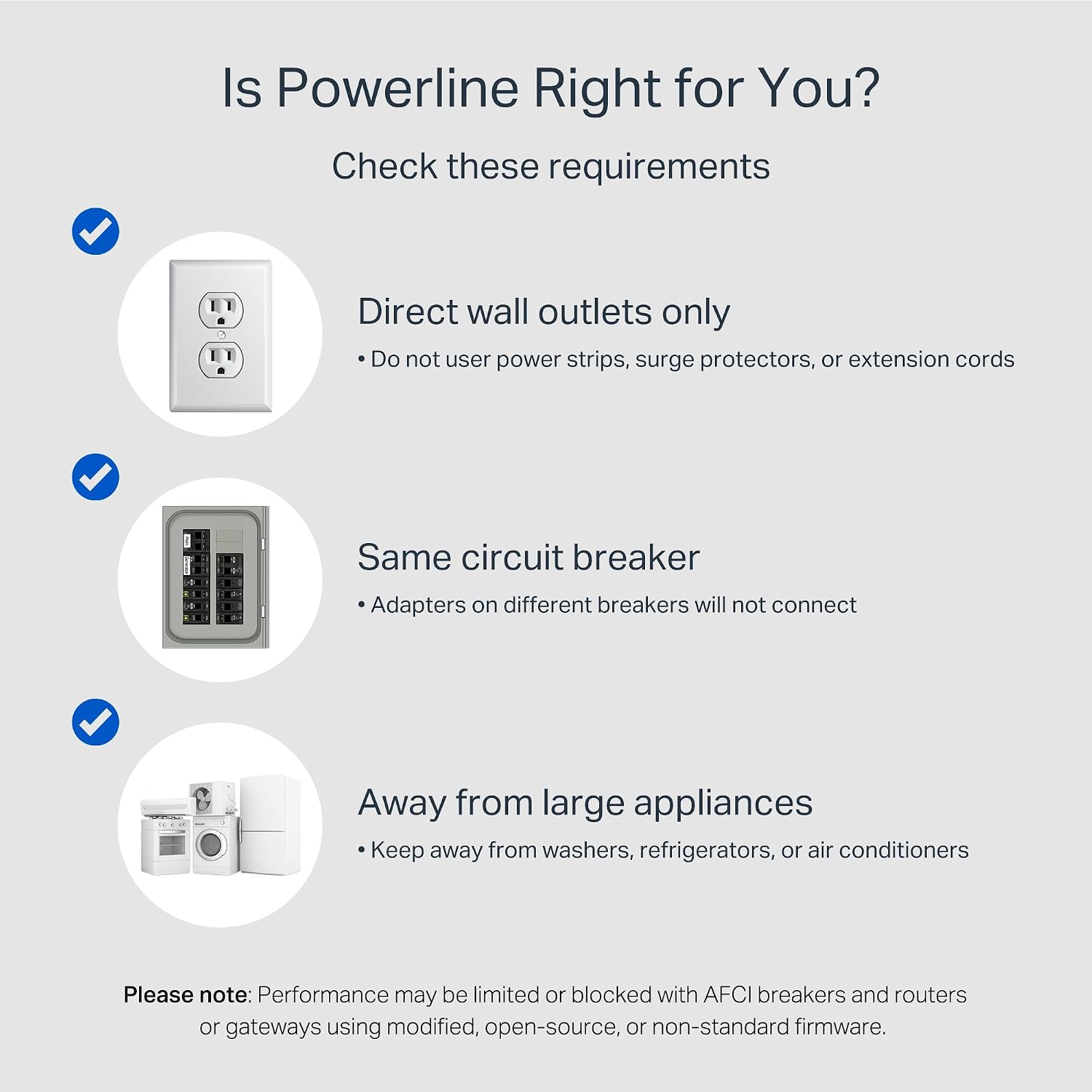 Thumbnail 2 de TP-Link TL-PA9020P KIT AV2000 Powerline Ethernet Adapter, 2 Gigabit Ports