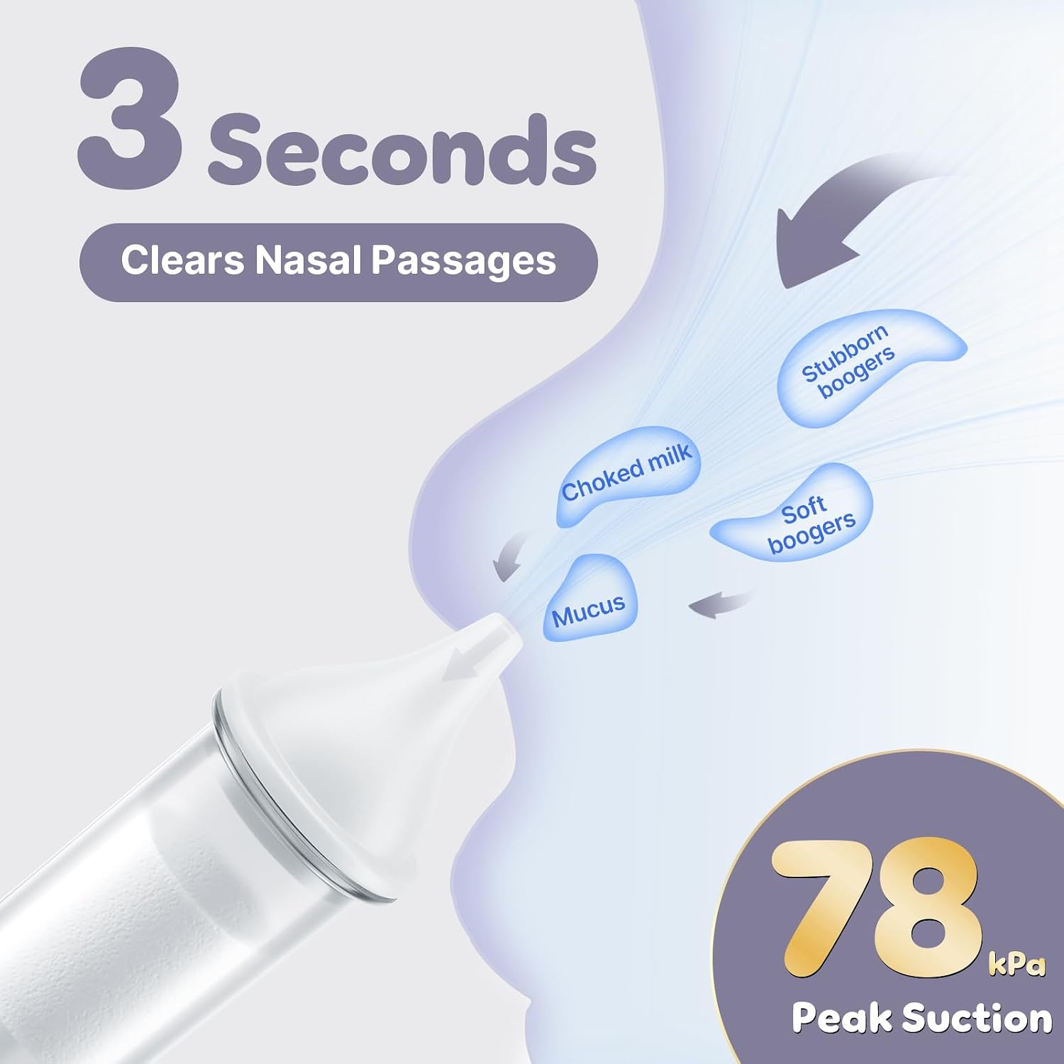 Detalle de Cosyish Baby Nasal Aspirator 78 kPa