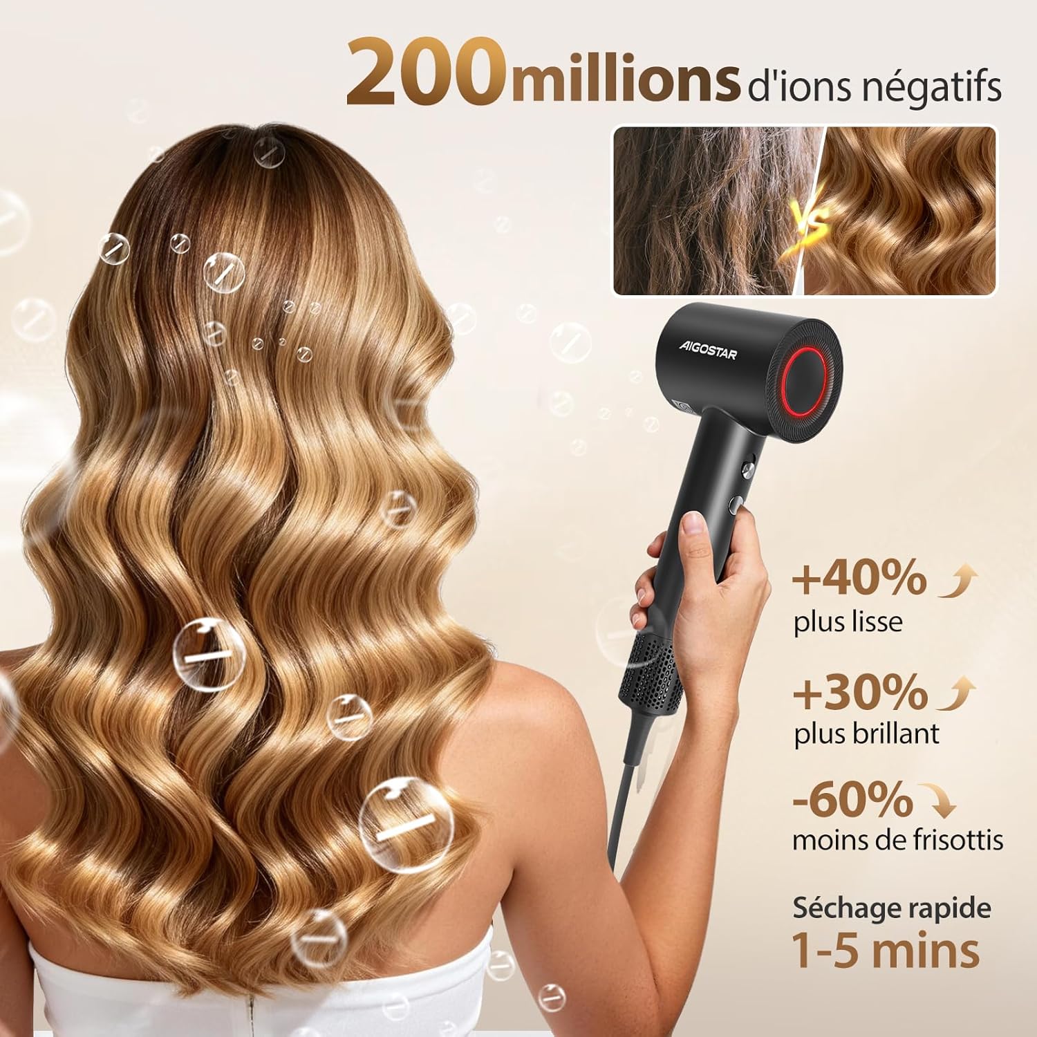 Thumbnail 1 de Aigostar Sèche-cheveux ionique professionnel 110 000 tr/min, 55 dB, léger 450 g (avec diffuseur)