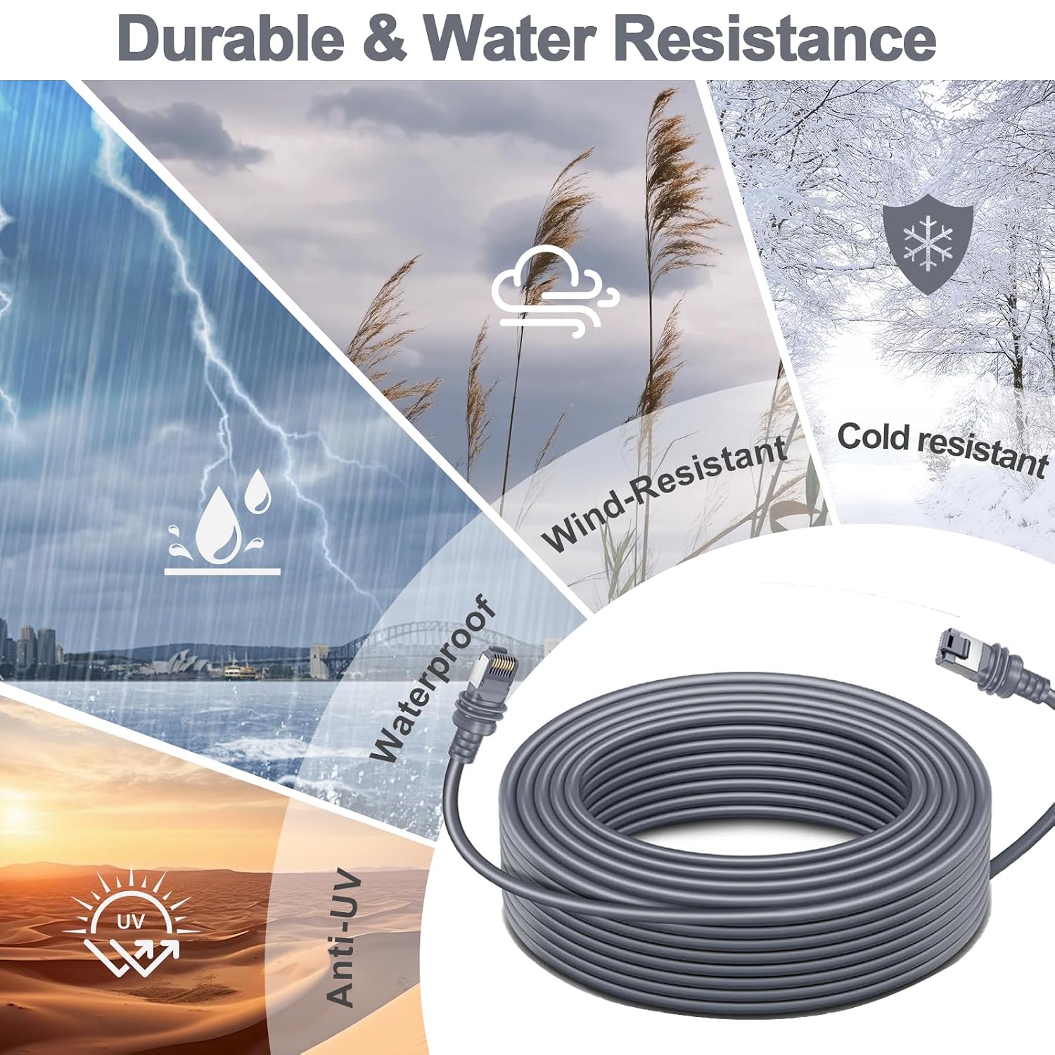 Detalle de ALL- LUCKY Starlink-75FT-Gen3 Ethernet Cable, 75 ft, 23 m, Waterproof