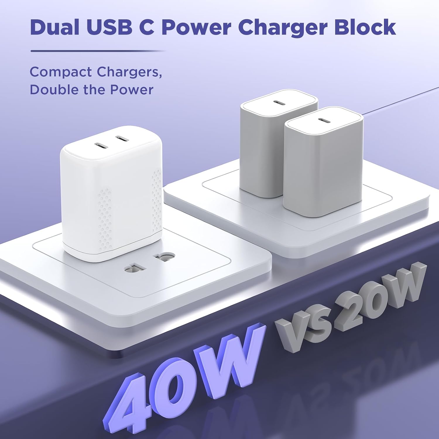 Thumbnail 4 de Essri 40W GaN Dual USB‑C Charger 2-Pack 🔌