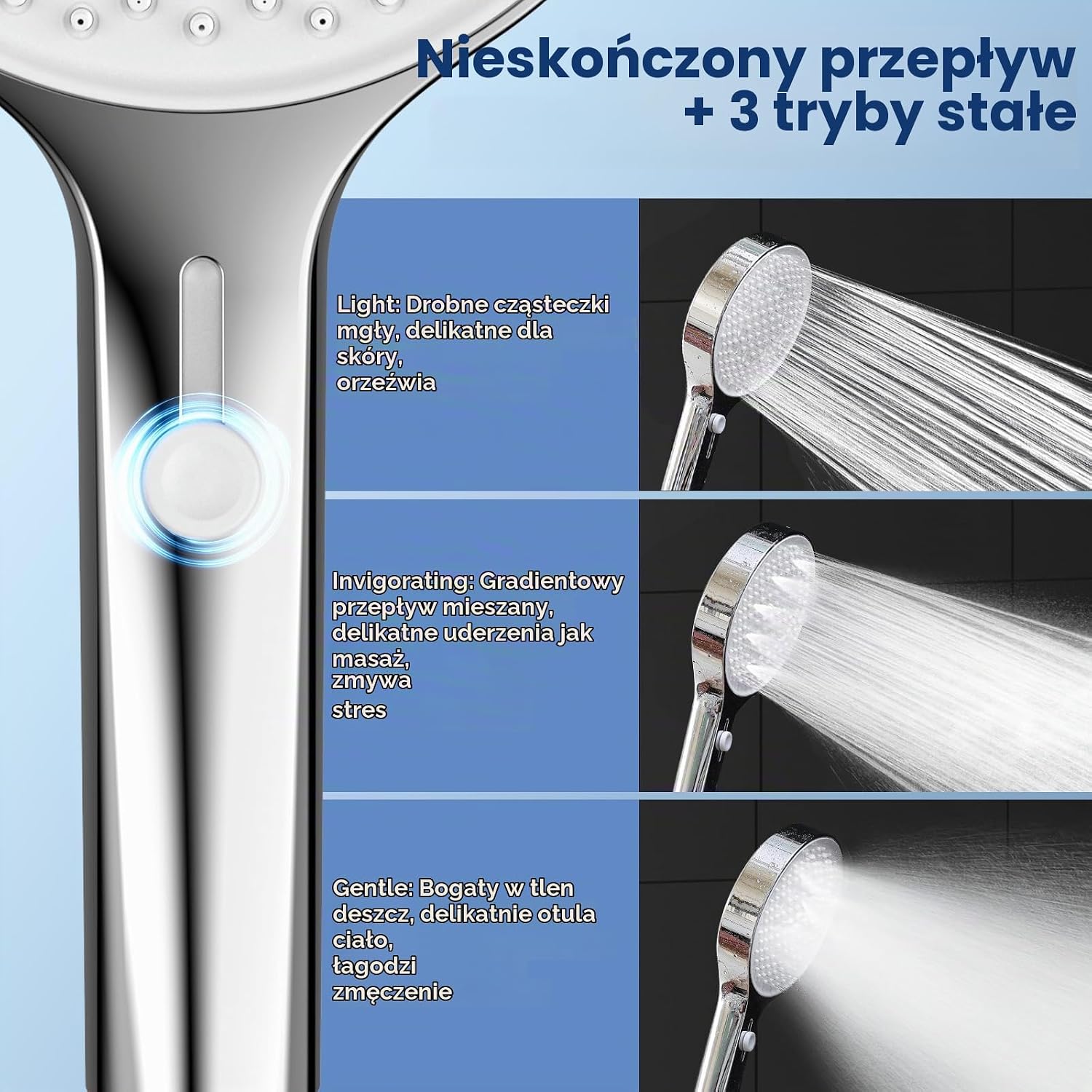 Detalle 1 de Luxear BA0012 – szeroka słuchawka prysznicowa 13 cm z regulacją strumienia