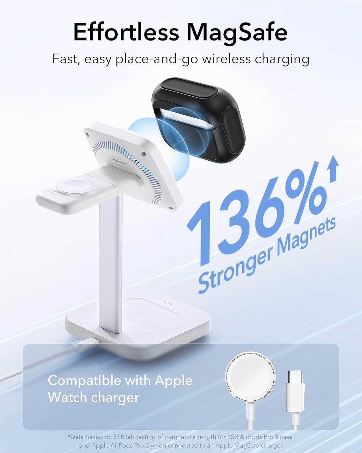 Thumbnail 4 de Coque ESR pour AirPods Pro 3 (2025) avec MagSafe et sangle, noir