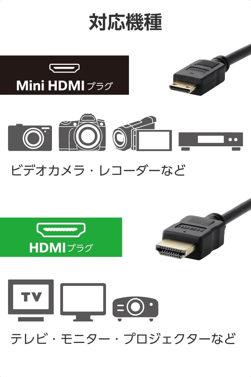Thumbnail 2 de エレコム ECDH-HD14EMS20B ミニHDMI変換ケーブル 2m・4K/30Hz・双方向対応