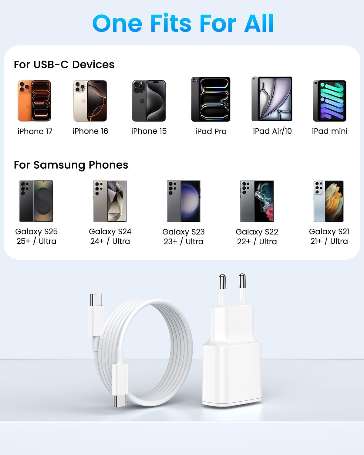 Detalle de Cargador USB‑C 20W con cable 2 m para iPhone