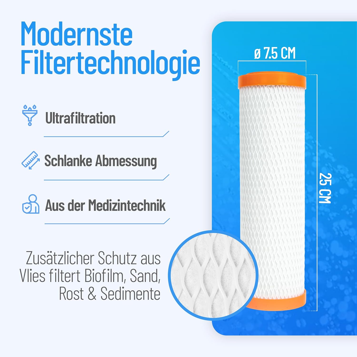 Detalle de sanquell SPFP Plus Superpure – Mikrofiltration mit 0,15 µm, 6 L/min, Aktivkohle- und Membranfilter