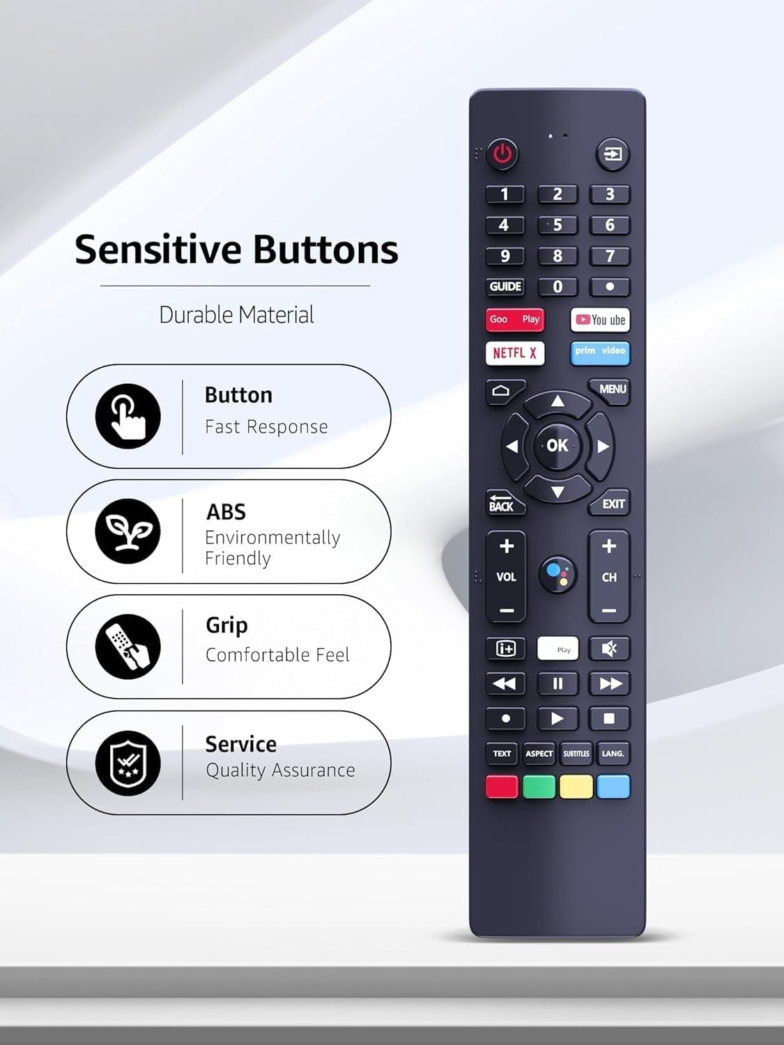 Thumbnail 3 de TCNOUMT Replacement RM-C3250 Voice Remote for JVC Smart TVs