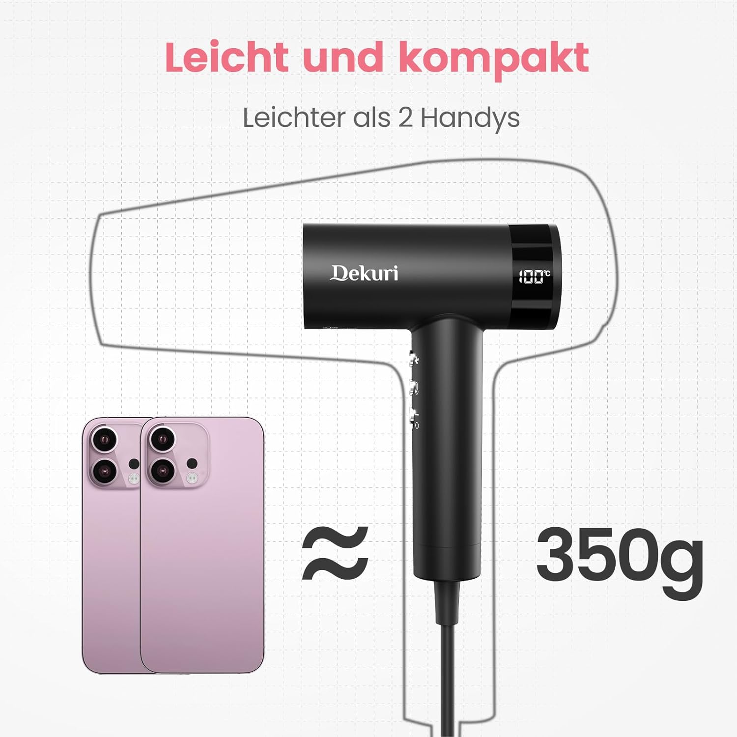 Thumbnail 5 de Dekuri Föhn – Ionen-Haartrockner mit 110.000 U/min Hochgeschwindigkeitsmotor