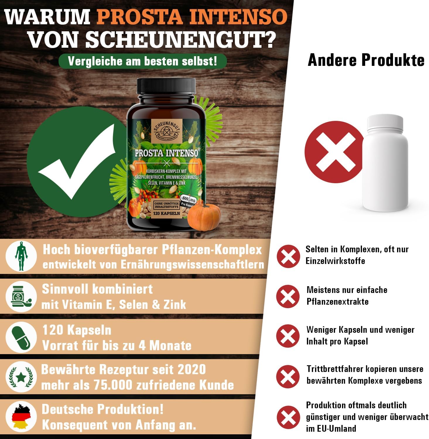 Thumbnail 4 de PROSTA INTENSO® Prostata Kapseln mit Sägepalme, Brennnesselwurzel, Kürbiskernextrakt und Zink/Selen