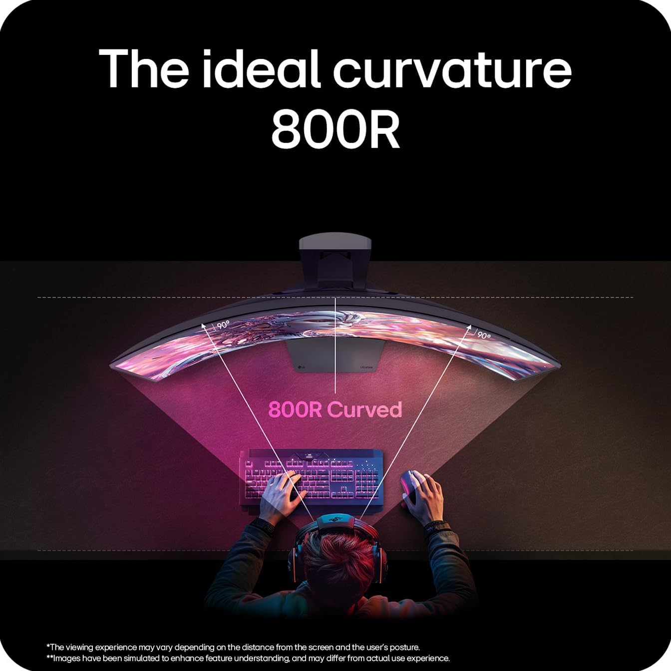 Detalle de LG UltraGear OLED GX9 34" 34GX900A-B: 34-Inch WQHD Curved OLED Gaming Monitor