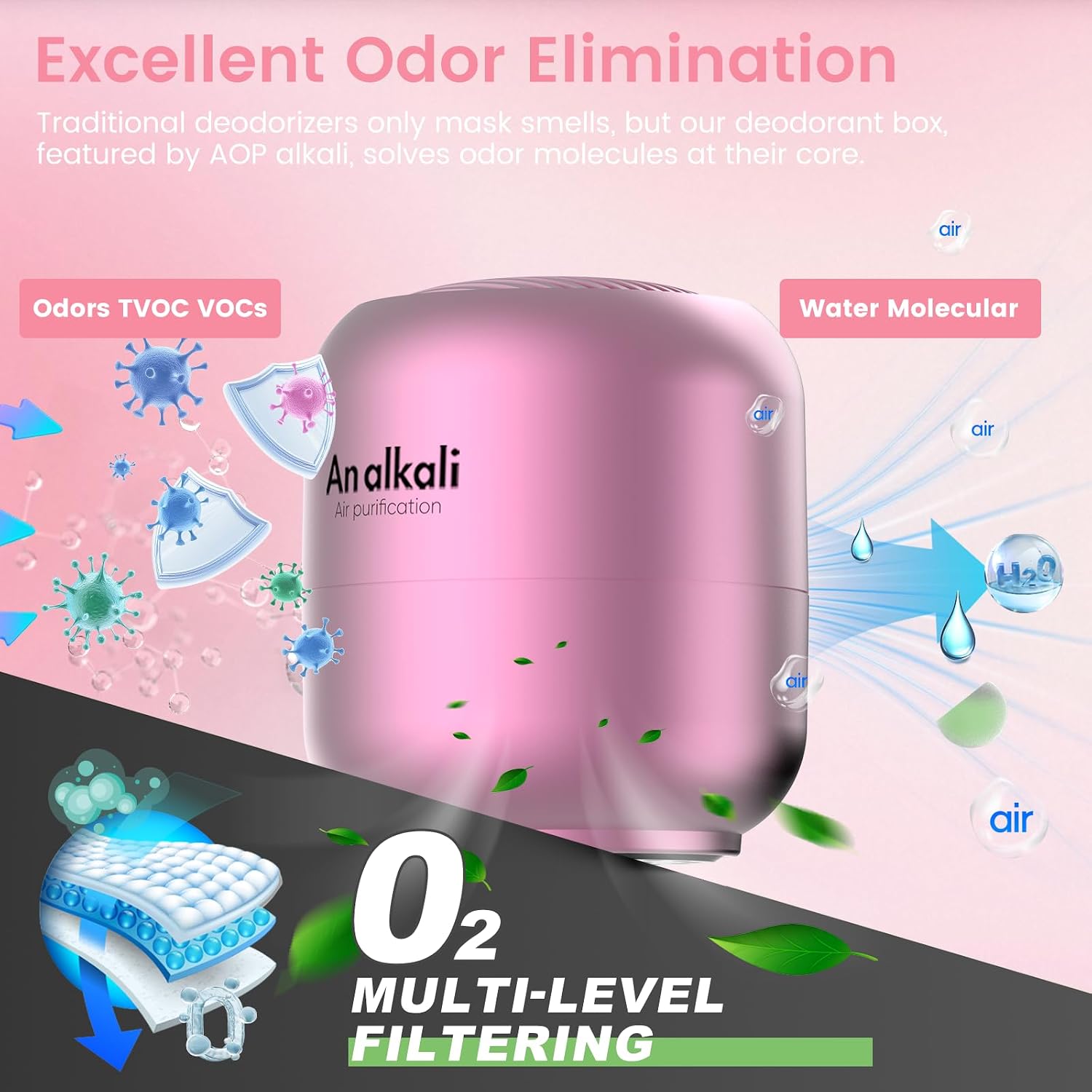 Detalle 2 de An alkali Refrigerator Deodorizer, Pink, Compact and Long-Lasting