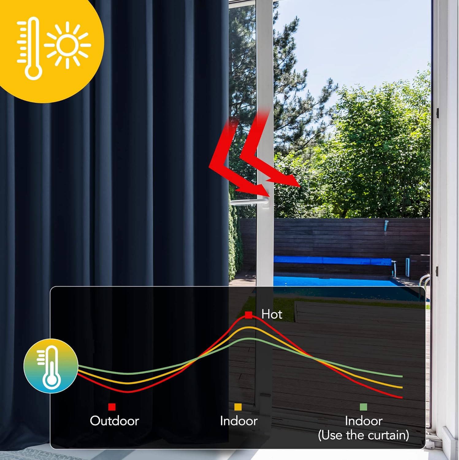 Thumbnail 1 de Deconovo Cortinas Modernas Aislantes Térmicas Azul Marino 🏡