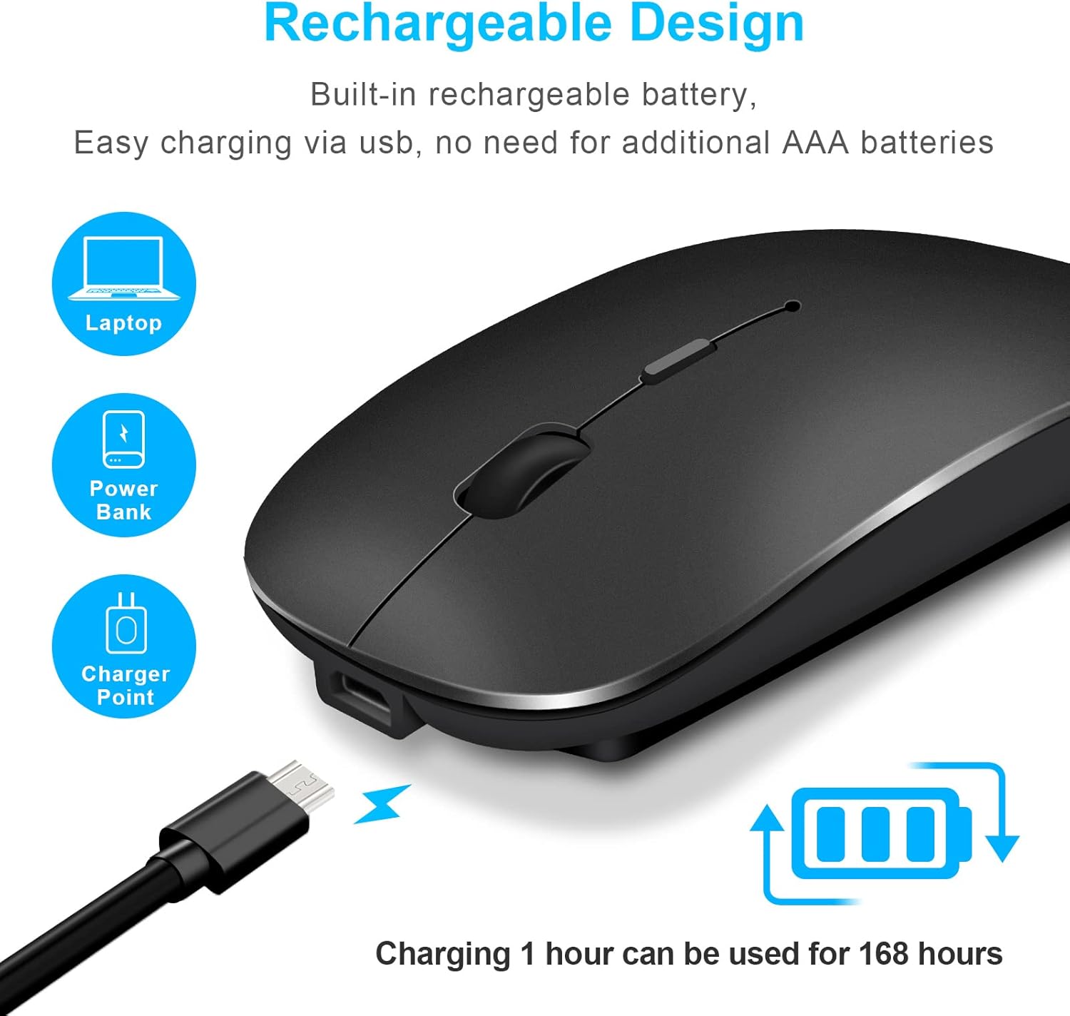 Thumbnail 6 de LEAPEST Wireless Bluetooth Mouse 2.4 GHz 🖱