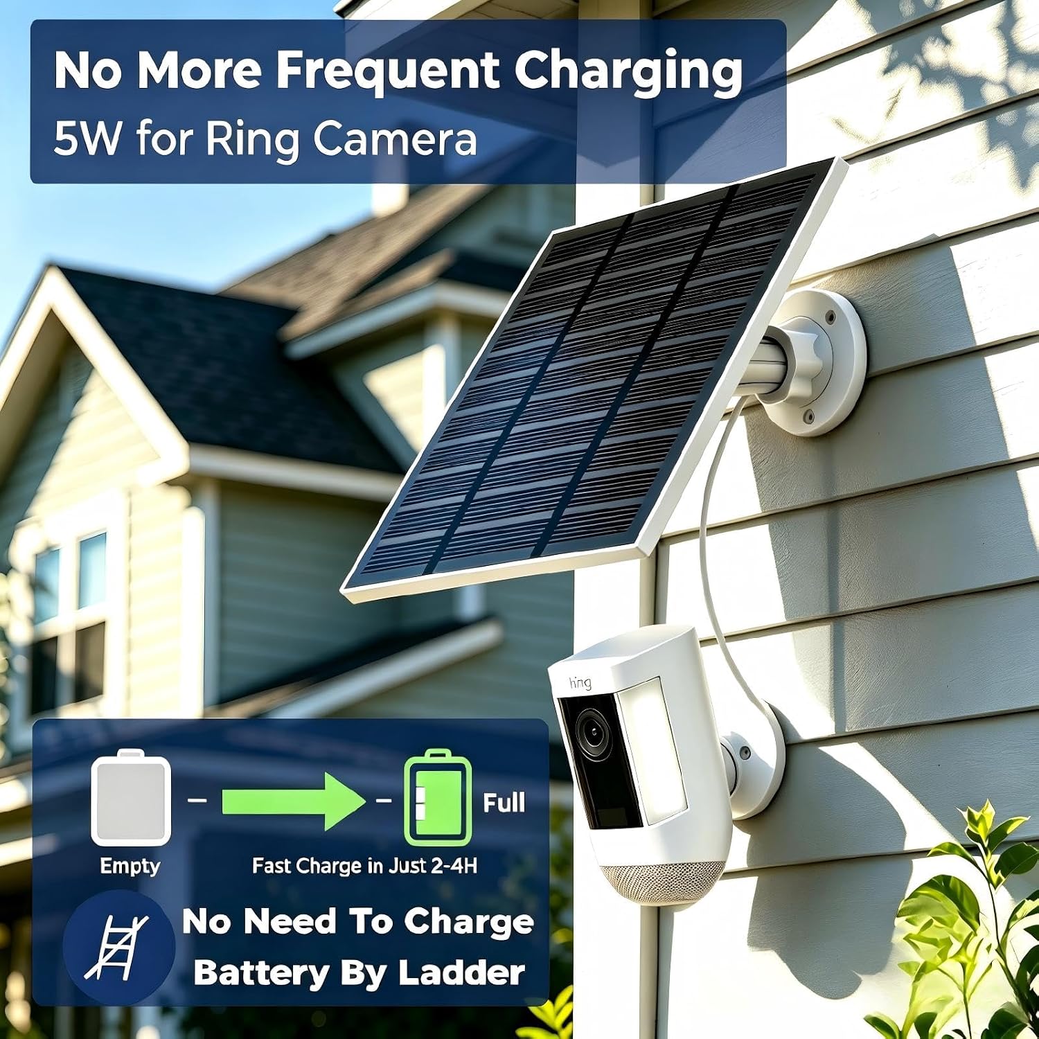 Detalle de Solar Panel Charger 5W Ring Camera Solar