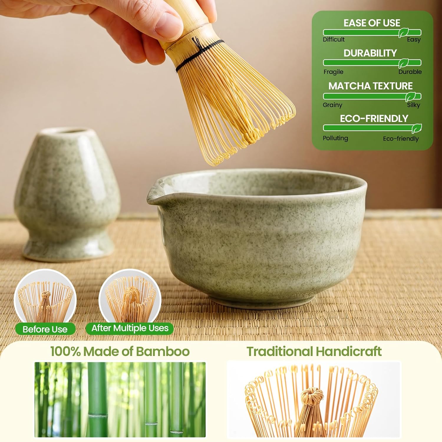 Thumbnail 4 de 5 Pcs Matcha Set
