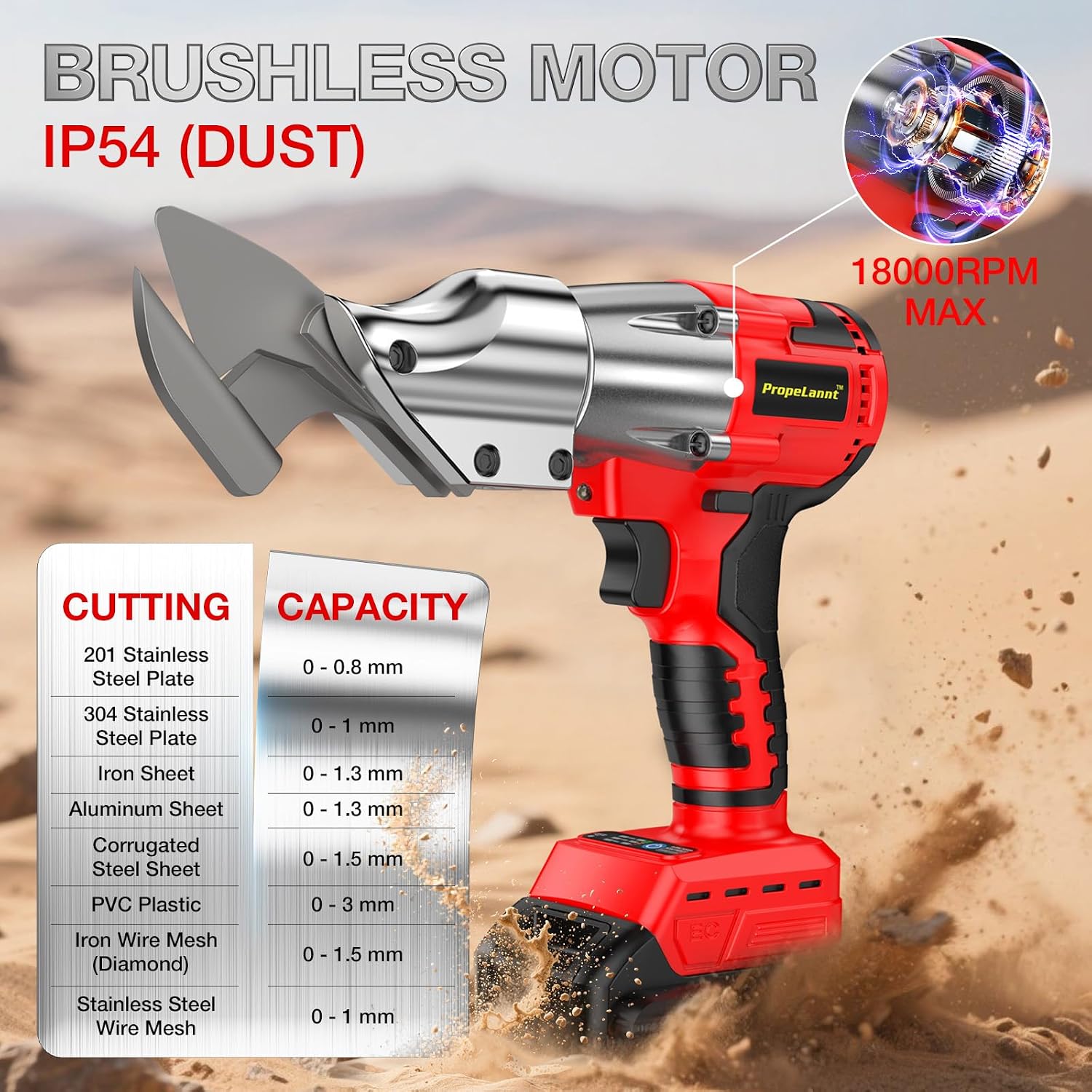 Detalle 2 de PropeLannt MWQ007K Cordless Metal Shears, 14-Gauge Cutter with 360° Pivoting Head