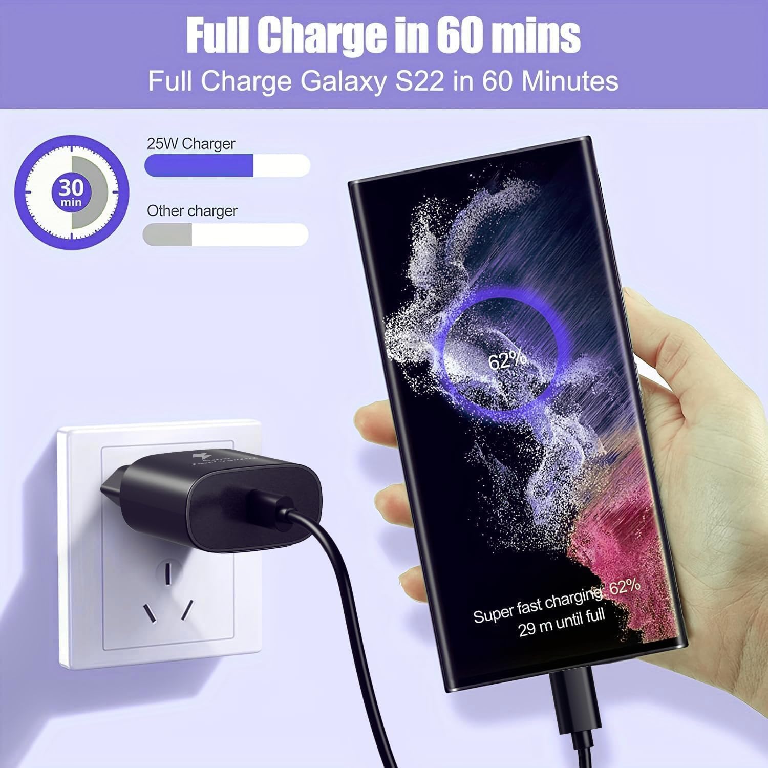 Detalle de 25W USB‑C PD Schnellladegerät für Samsung Galaxy – Ersatz Original Ladegerät