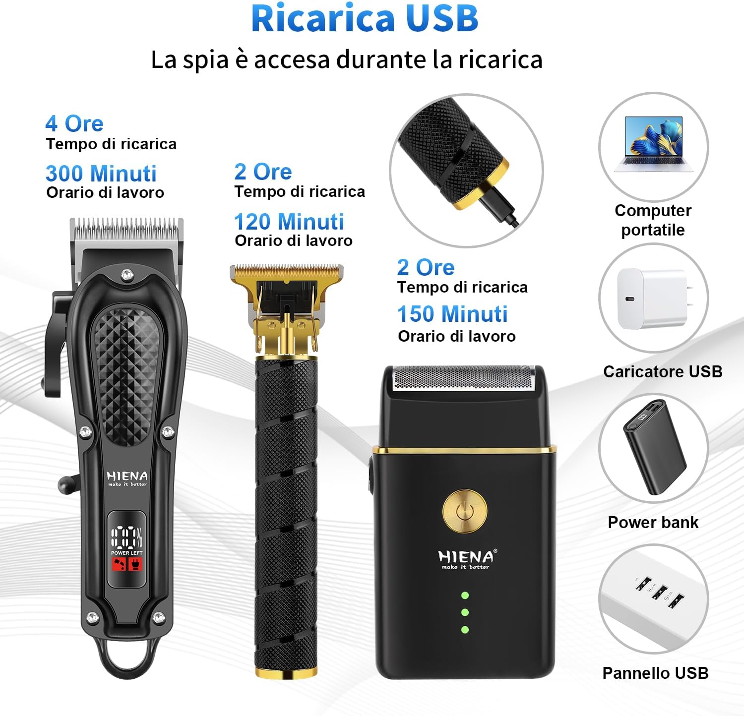 Detalle de HIENA PRO Tagliacapelli Uomo Professionale — Set completo per taglio capelli, rasatura e rifinitura