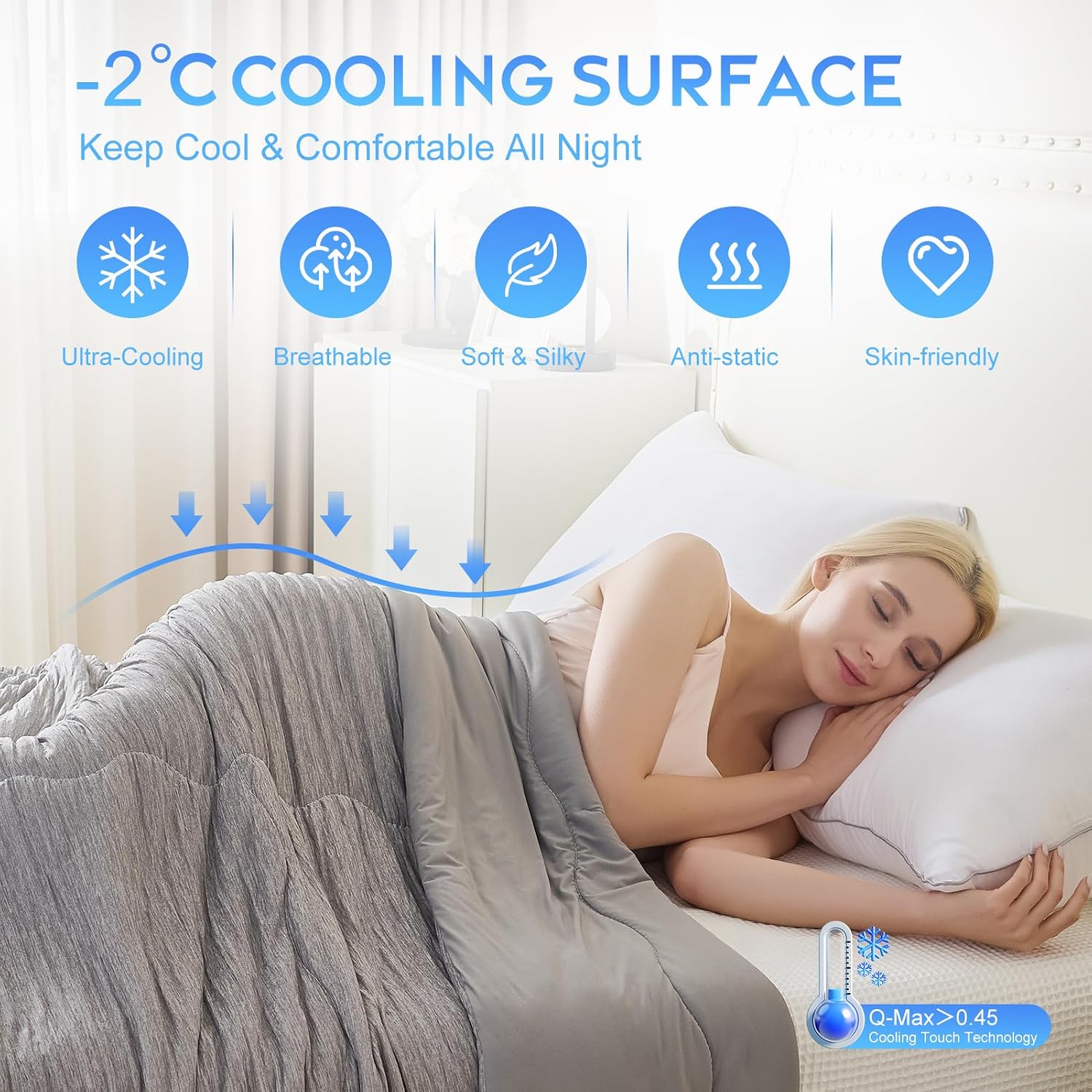 Detalle de CHOSHOME Cooling Comforter, Twin XL