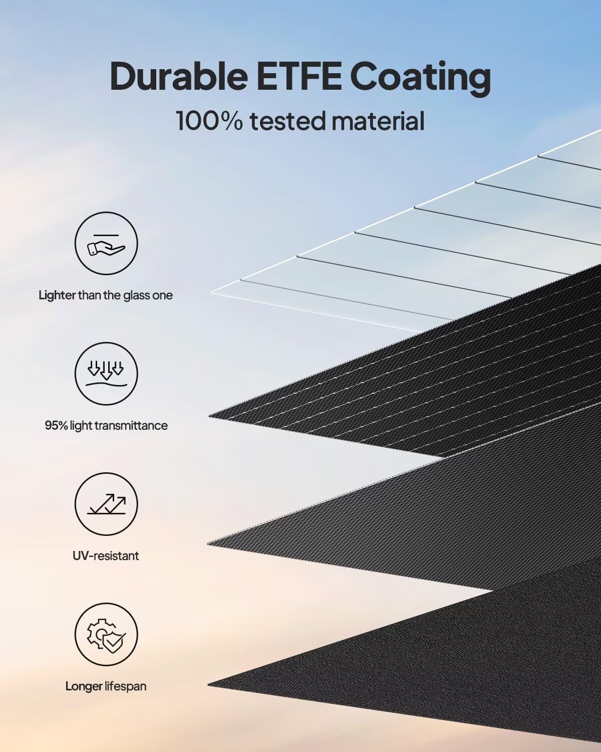 Thumbnail 3 de BLUETTI 100W Foldable Solar Panel for EB3A/AC2A and More