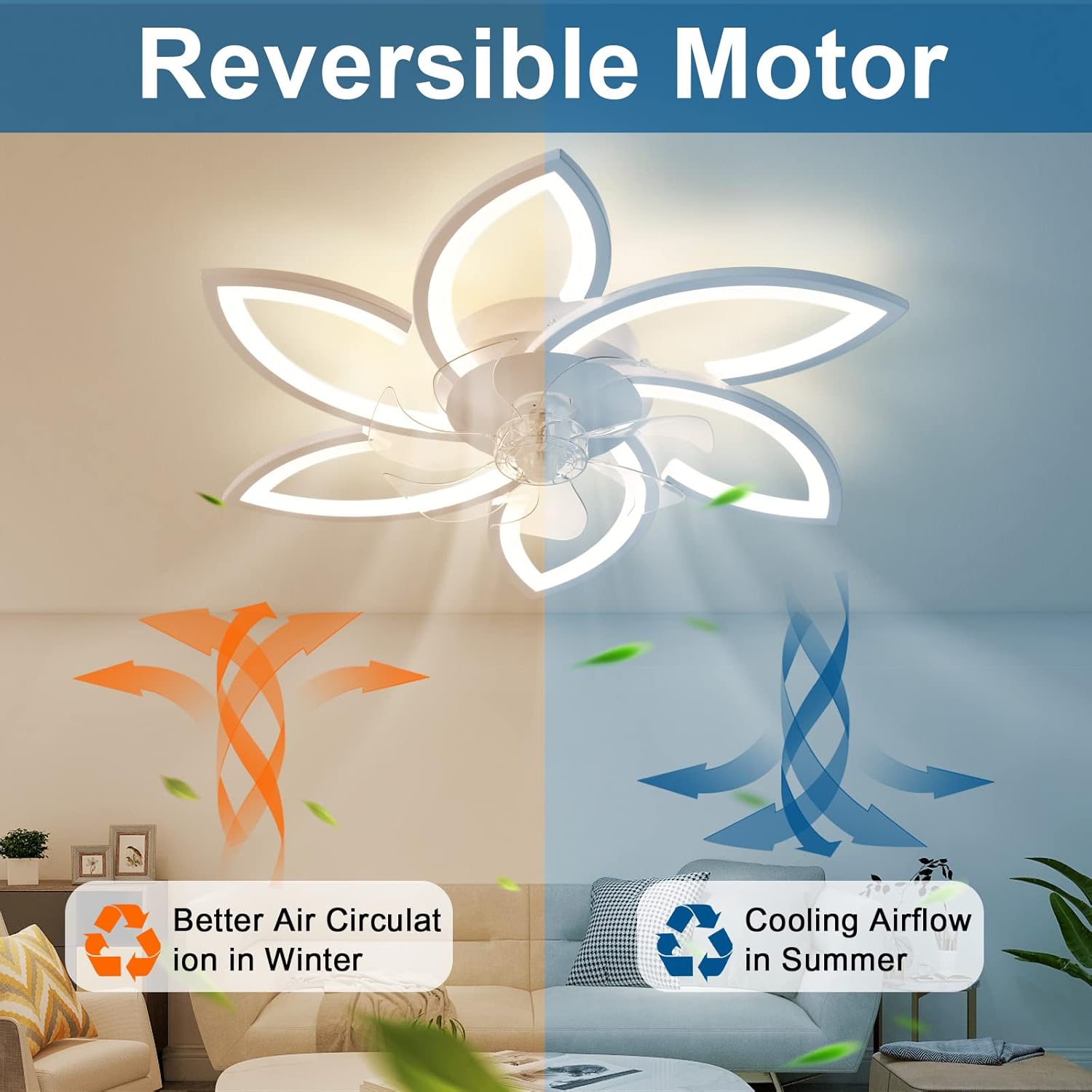 Thumbnail 6 de ZHMDJDSH ADH-CFL02 30-inch Ceiling Fan with LED Light, Remote and 6 Speeds