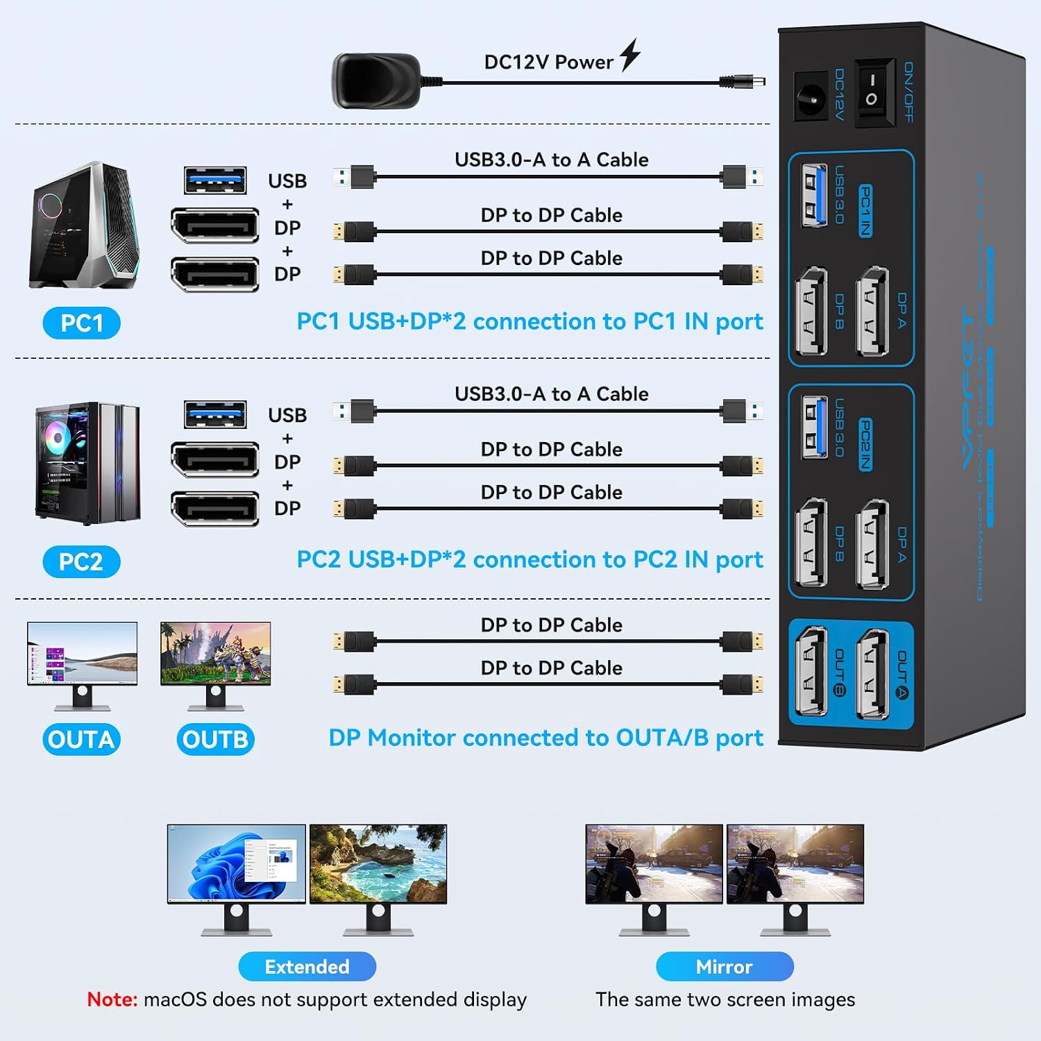 Detalle de VPFET SW223-Deep Blue Dual-Monitor DisplayPort KVM Switch, 8K and USB 3.0