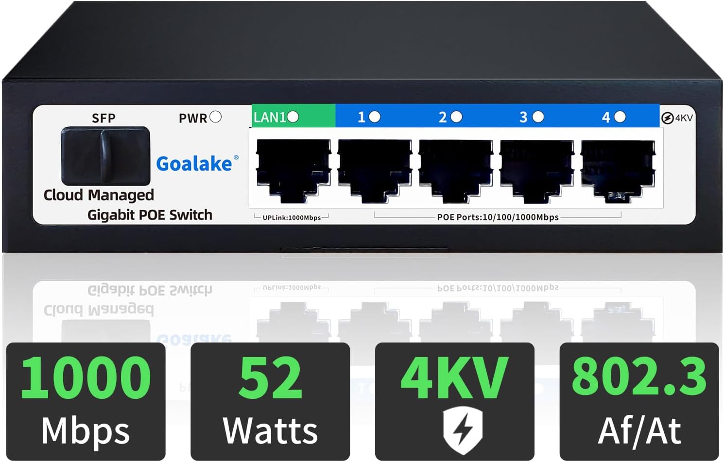 Detalle de 6-Port Gigabit PoE+ Switch mit Cloud-Management und AI Extend Modus bis 250 m