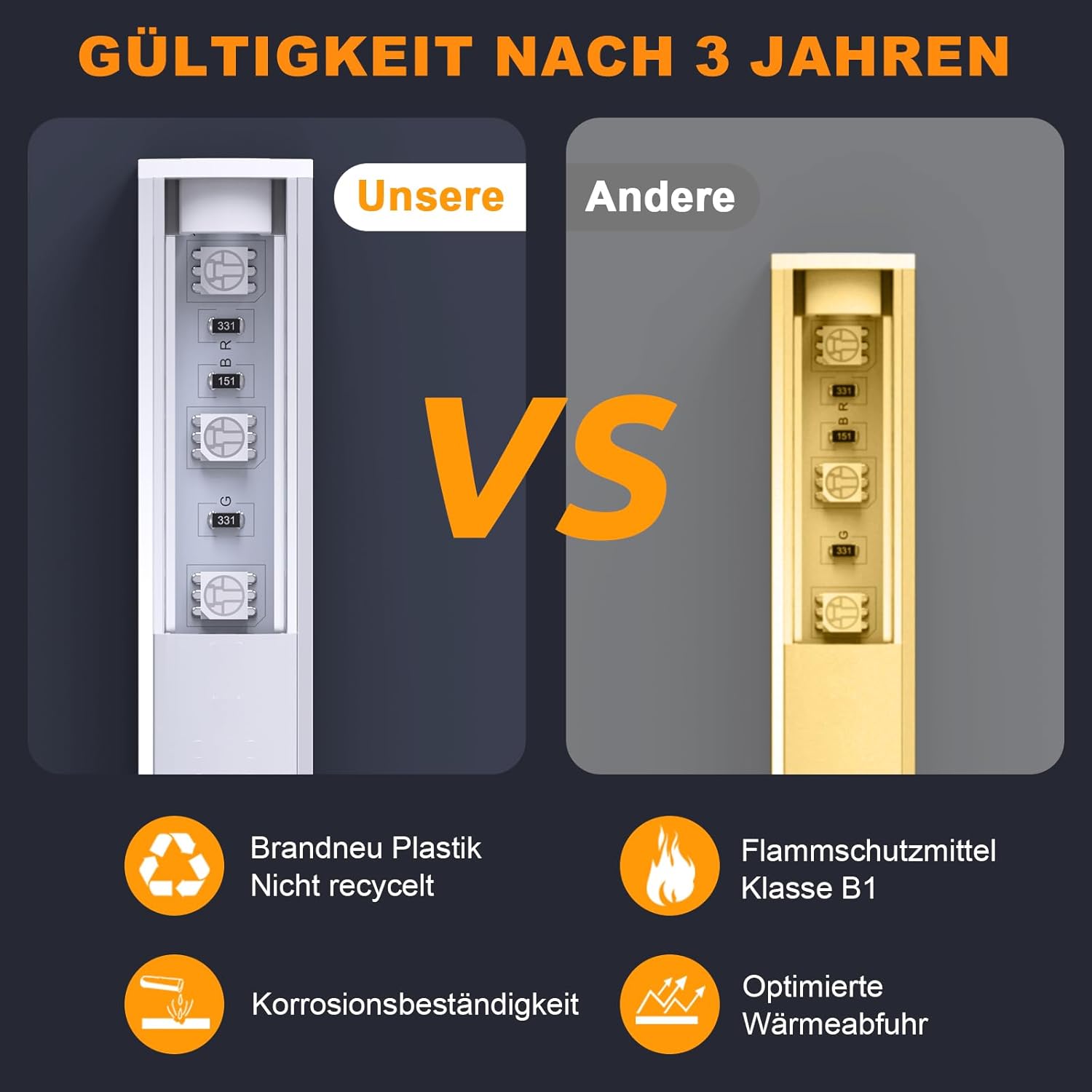 Thumbnail 4 de Chesbung LED-Profil U-Form für LED-Streifen (milchig weißes Diffusorlicht), 6×1 m Aluminium-Kanal mit Clips & 45°-Eckverbindern