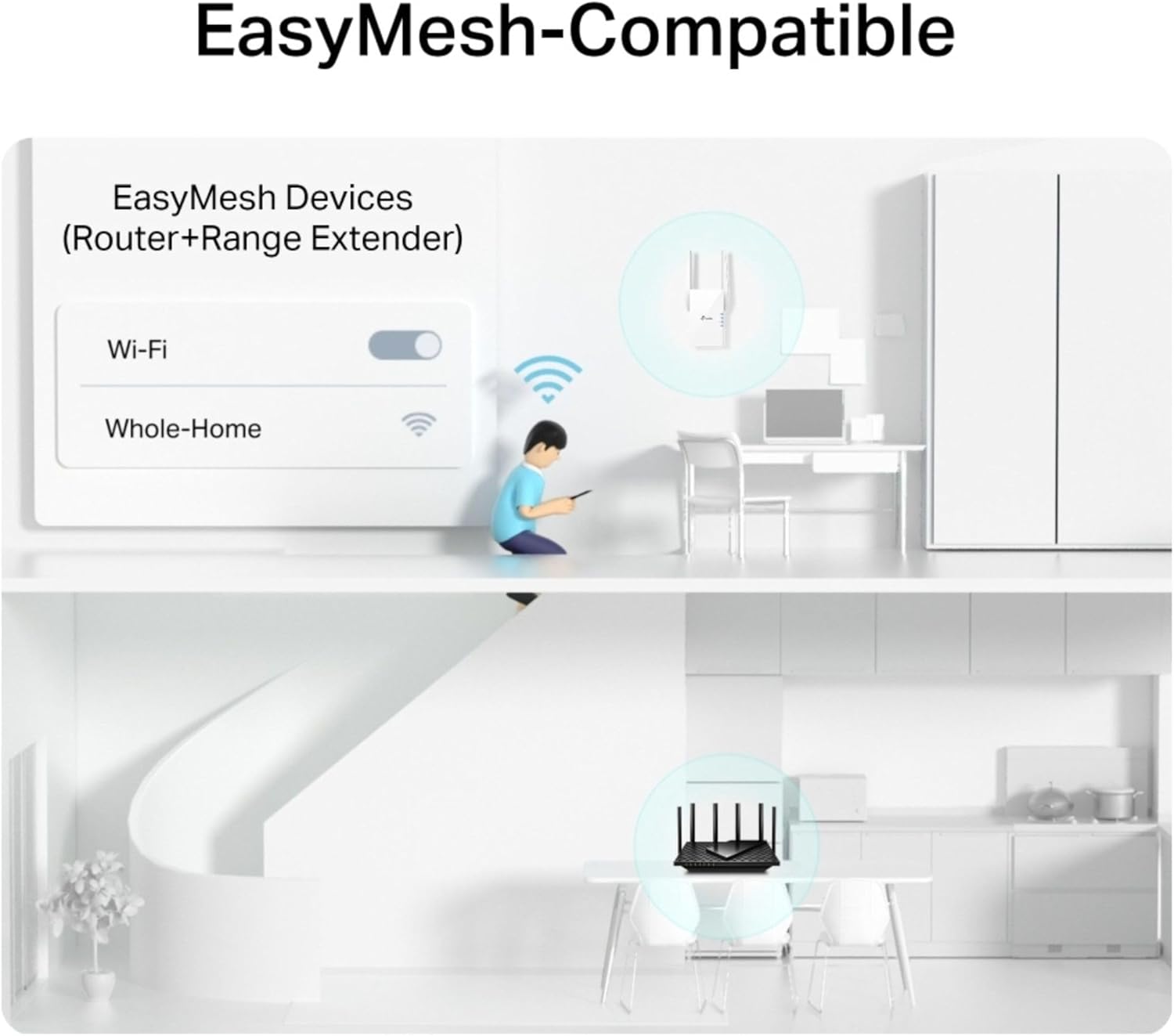 Thumbnail 1 de TP-Link RE505X WiFi 6 extender 1500 Mbps 📶