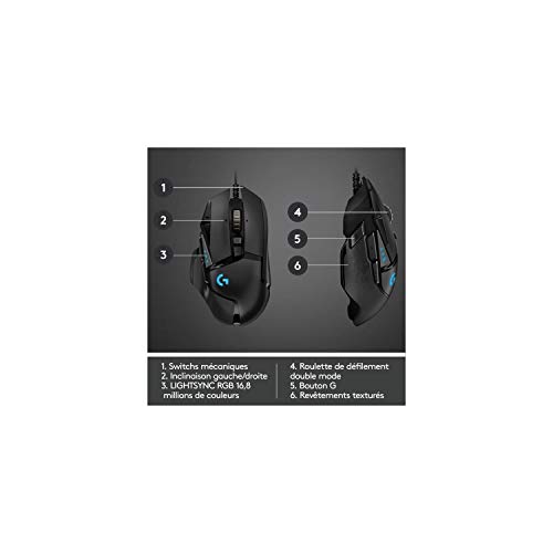 Detalle 2 de Logitech G G502 HERO High-Performance Gaming-Maus