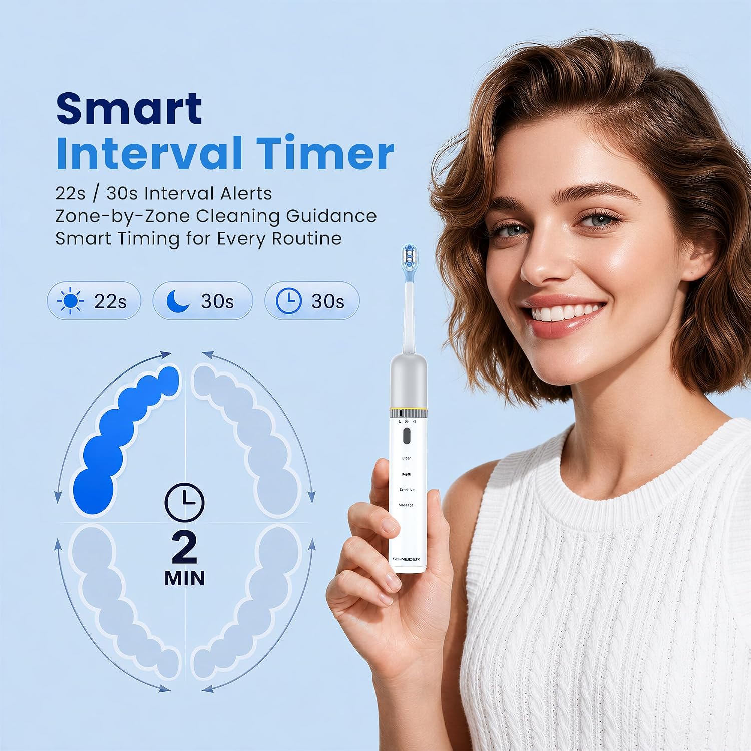 Detalle de Schneider Sonic Electric Toothbrush 42,000 VPM