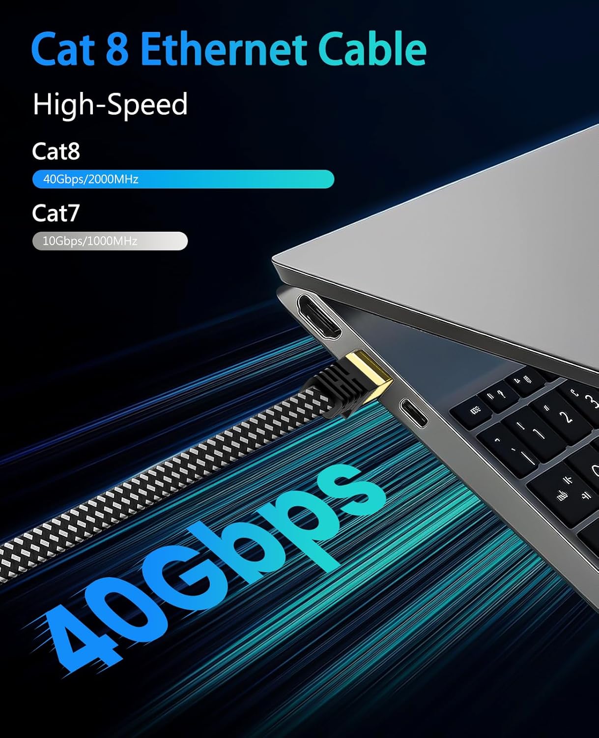 Thumbnail 1 de ARISKEEN Cat 8 Ethernet Cable 2M 2Pack: High-Speed, Flat, Shielded Network for Reliable Fast Connections