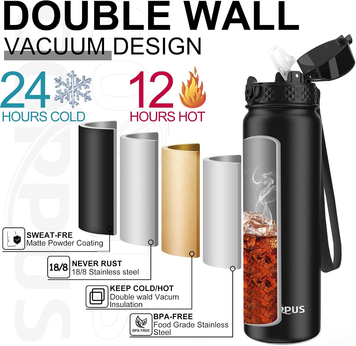 Thumbnail 4 de GOPPUS 1L Stainless Steel Water Bottle