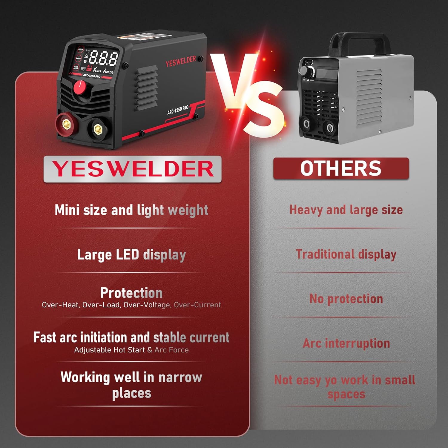 Thumbnail 6 de YESWELDER Saldatrice Inverter MMA 125A con display LED e avvio a caldo regolabile (ARC/VRD)
