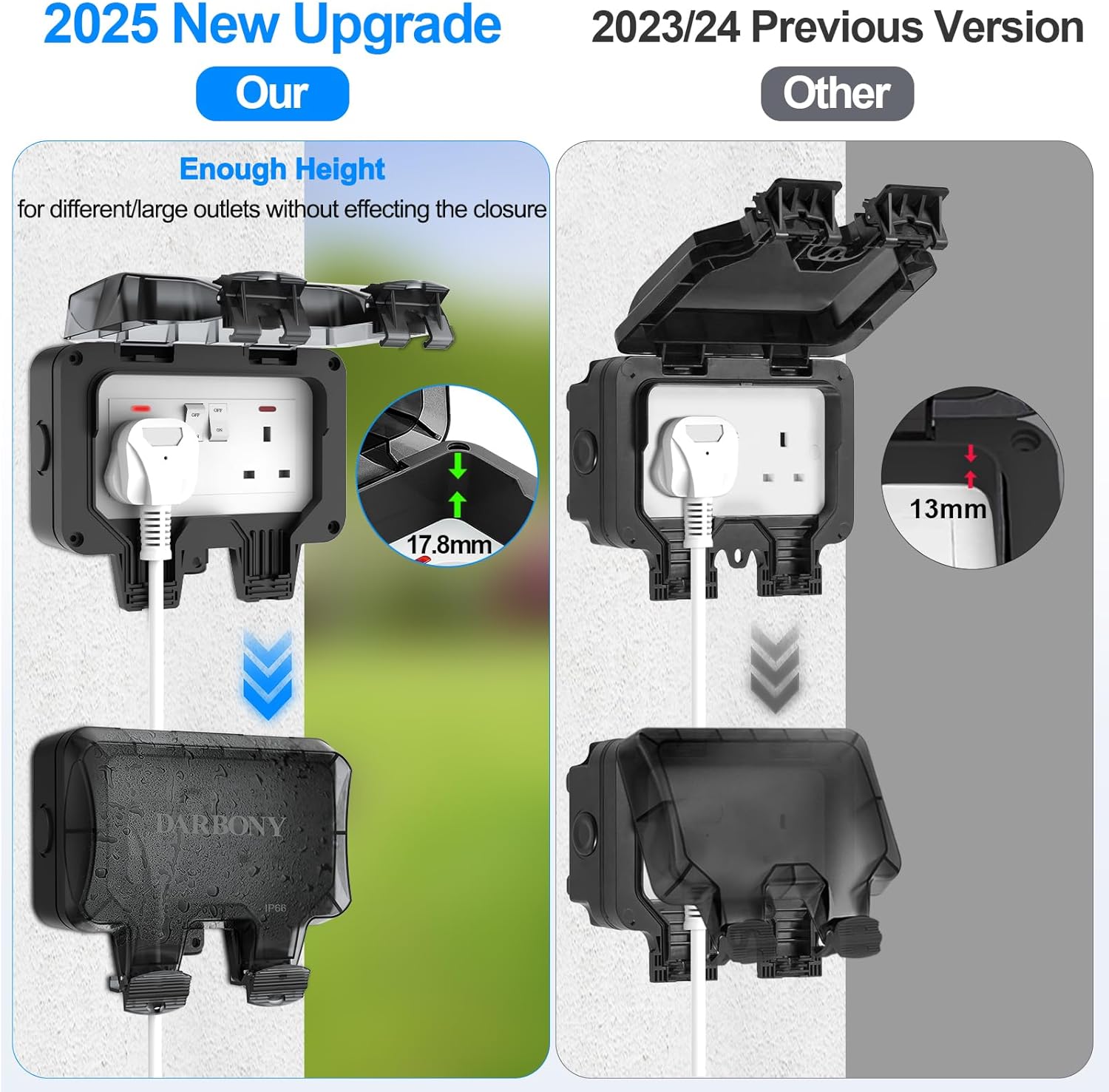 Thumbnail 3 de Outdoor Socket Waterproof IP66 Double 13Amp